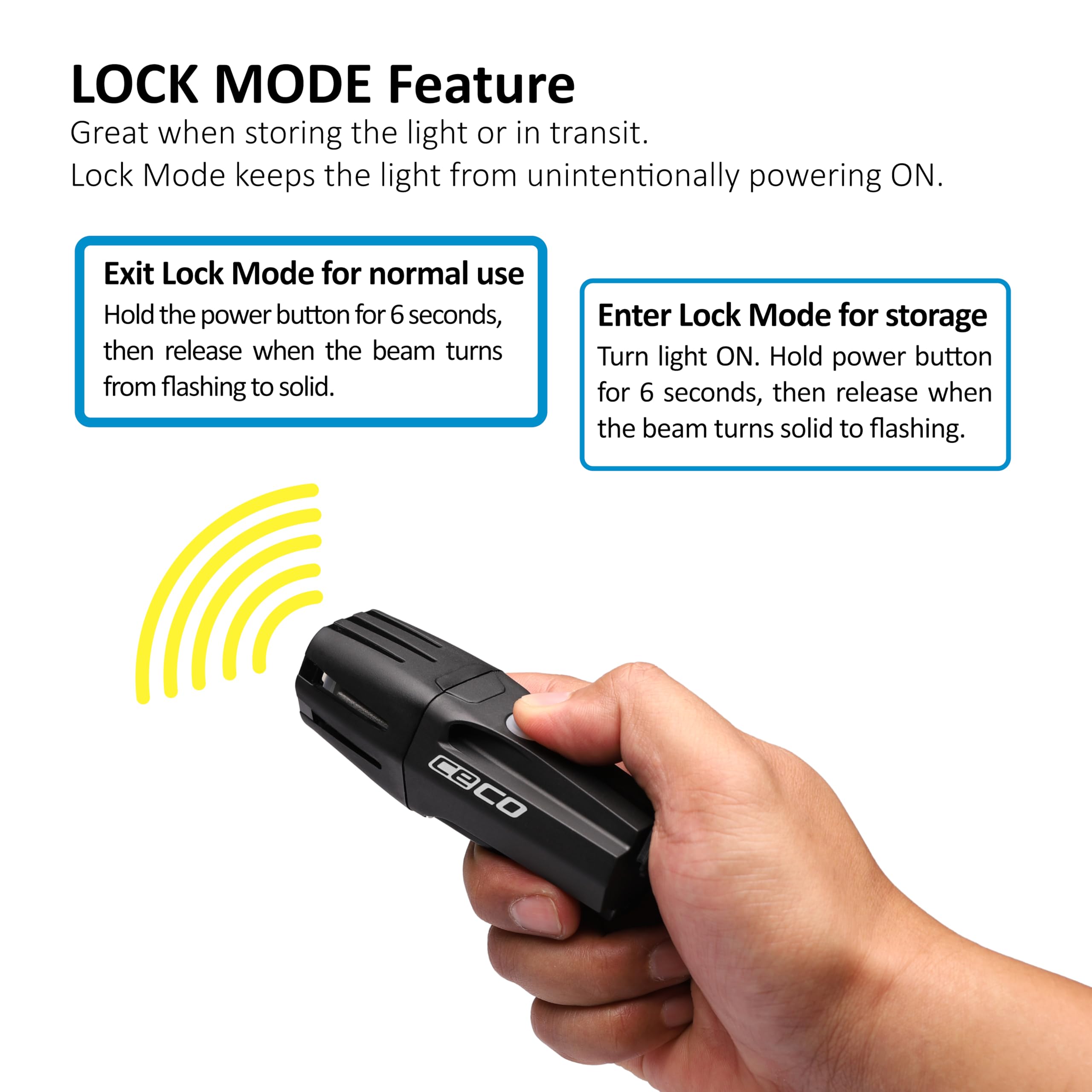 CECO Faro delantero de bicicleta de 1000 lúmenes serie F 2.0 superbrillante, IP67 impermeable, resistente a los impactos FL-1, recargable por USB, ideal para viajeros, ciclistas de carretera