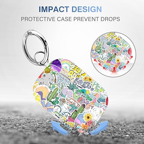 Vista 63 de Maxjoy for AirPods 2nd Generation Case, Unique Design Hard Protective Shockproof Airpods Case Cover with Keychain Compatible with Apple AirPods Sea