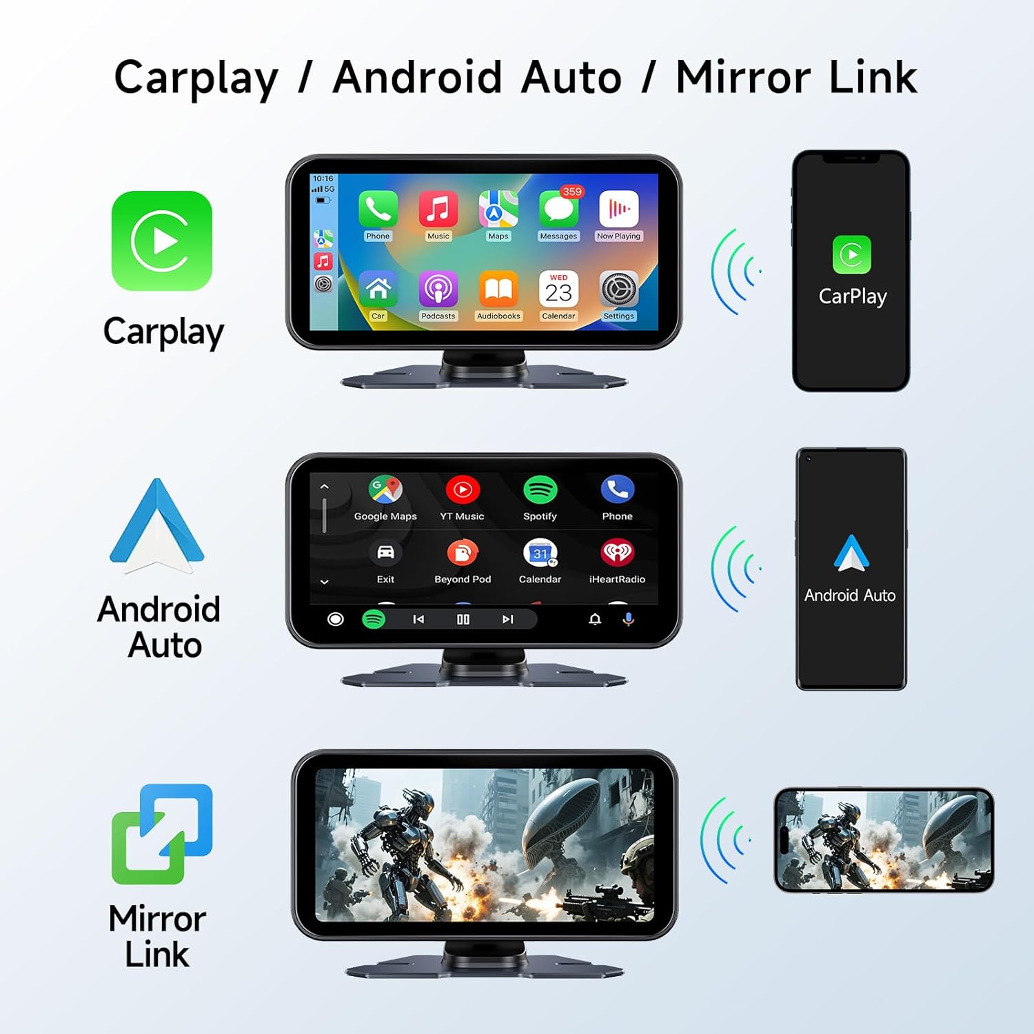 Wireless Portable Carplay Screen for Car - 6 Inch Carplay & Android Auto Car Touchscreen, with Backup Camera, Bluetooth, Siri for All Vehicles