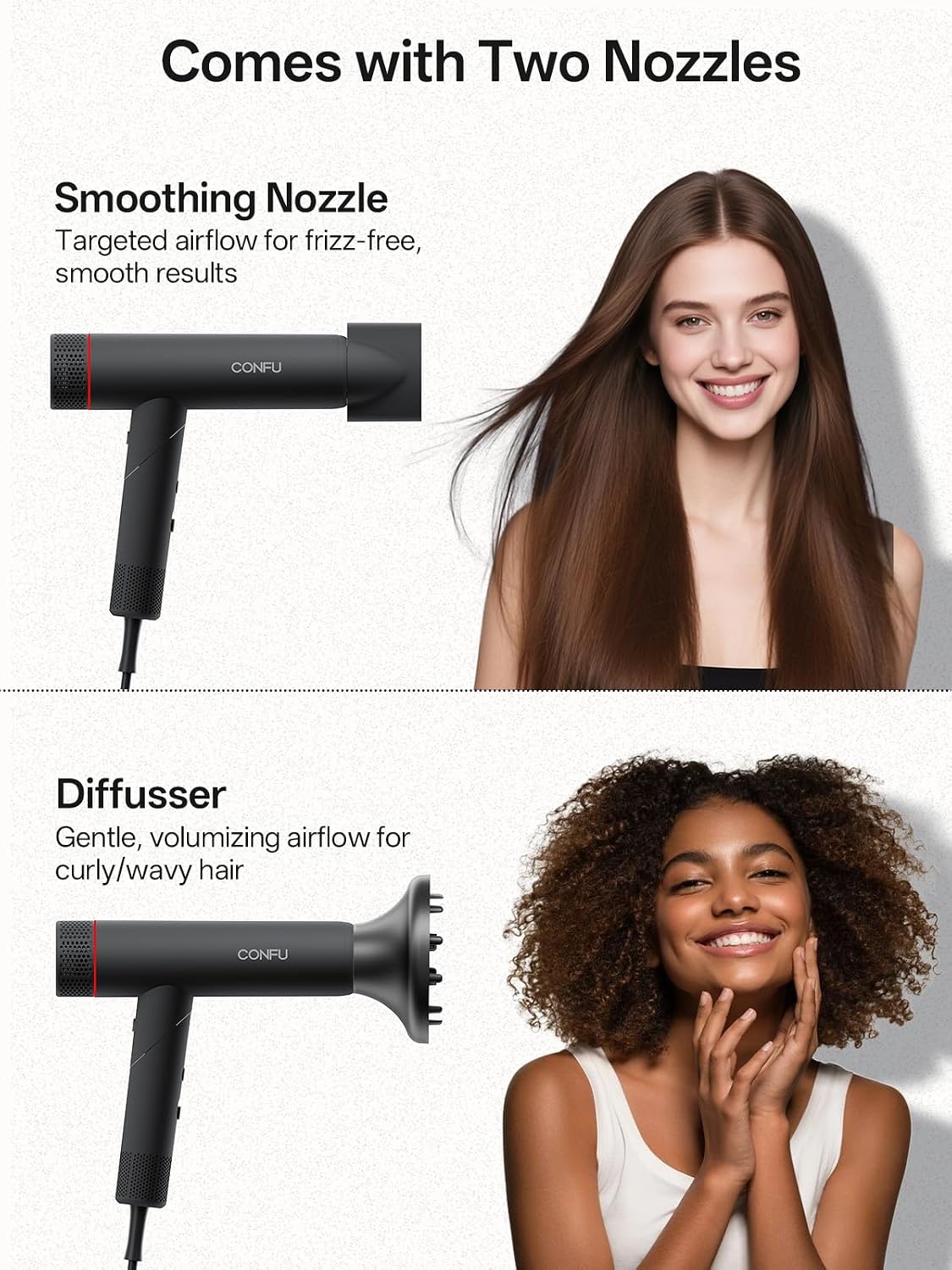 Hair Dryer, CONFU Hair Dryer with Diffuser 110000 RPM, High-Speed Professional Ionic Blow Dryer for Fast Drying, Hair Diffuser for Curly Hair for Home Travel