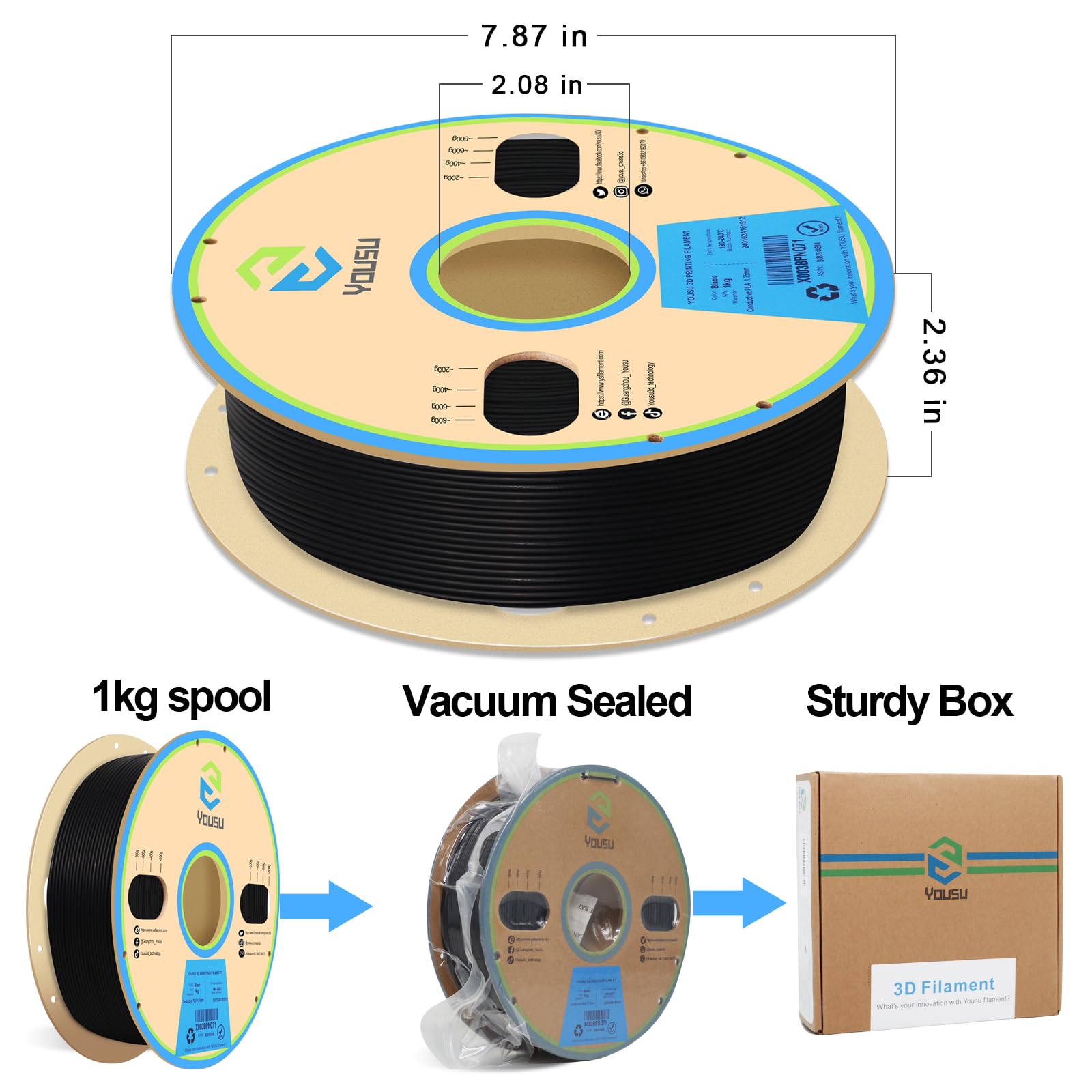 YOUSU Filamento de PLA conductivo de 1,75 mm para impresora 3D y bolígrafo 3D, Precisión dimensional de +/-0,03 mm,1 kg/2.2lbs, PLA conductivo negro