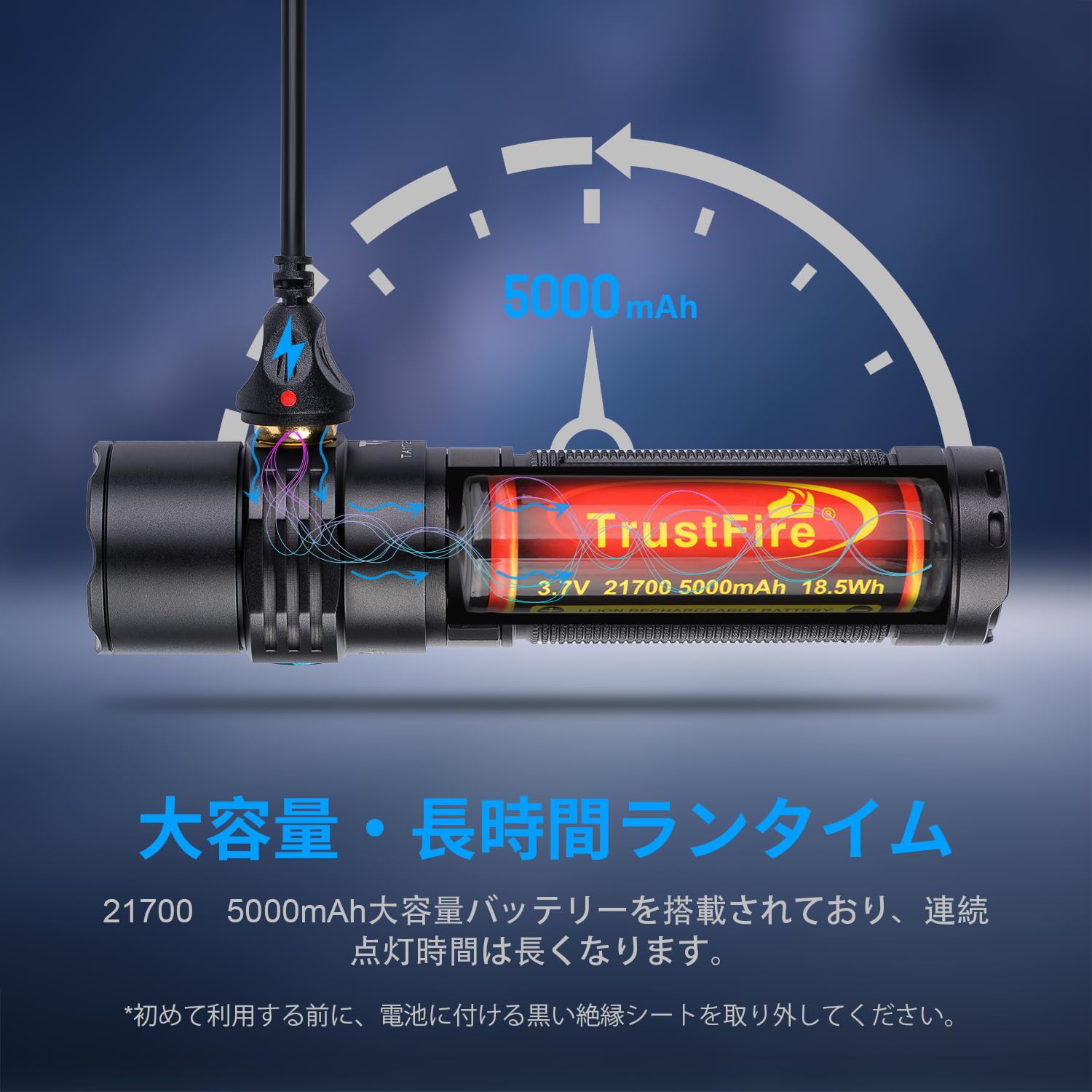 Amazon.co.jp: TrustFire MC3懐中電灯 強力 軍用 ledハンド