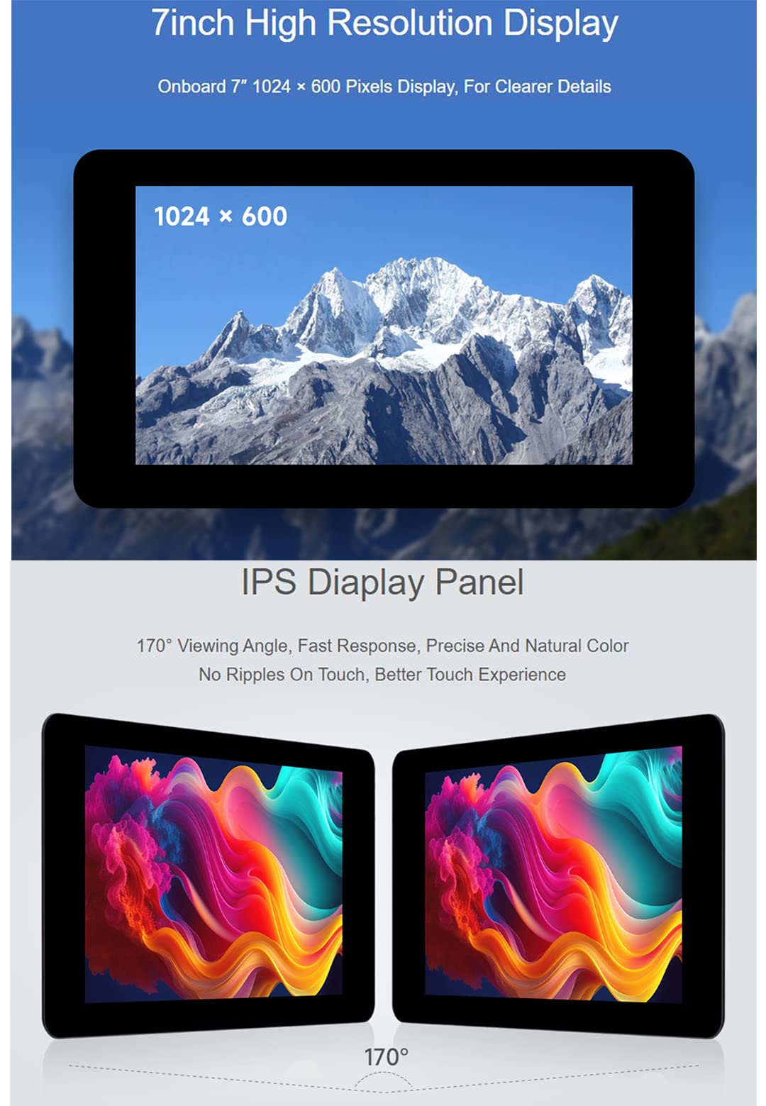 Amazon.co.jp: waveshare 7インチ タッチディスプレイ LCD IPS