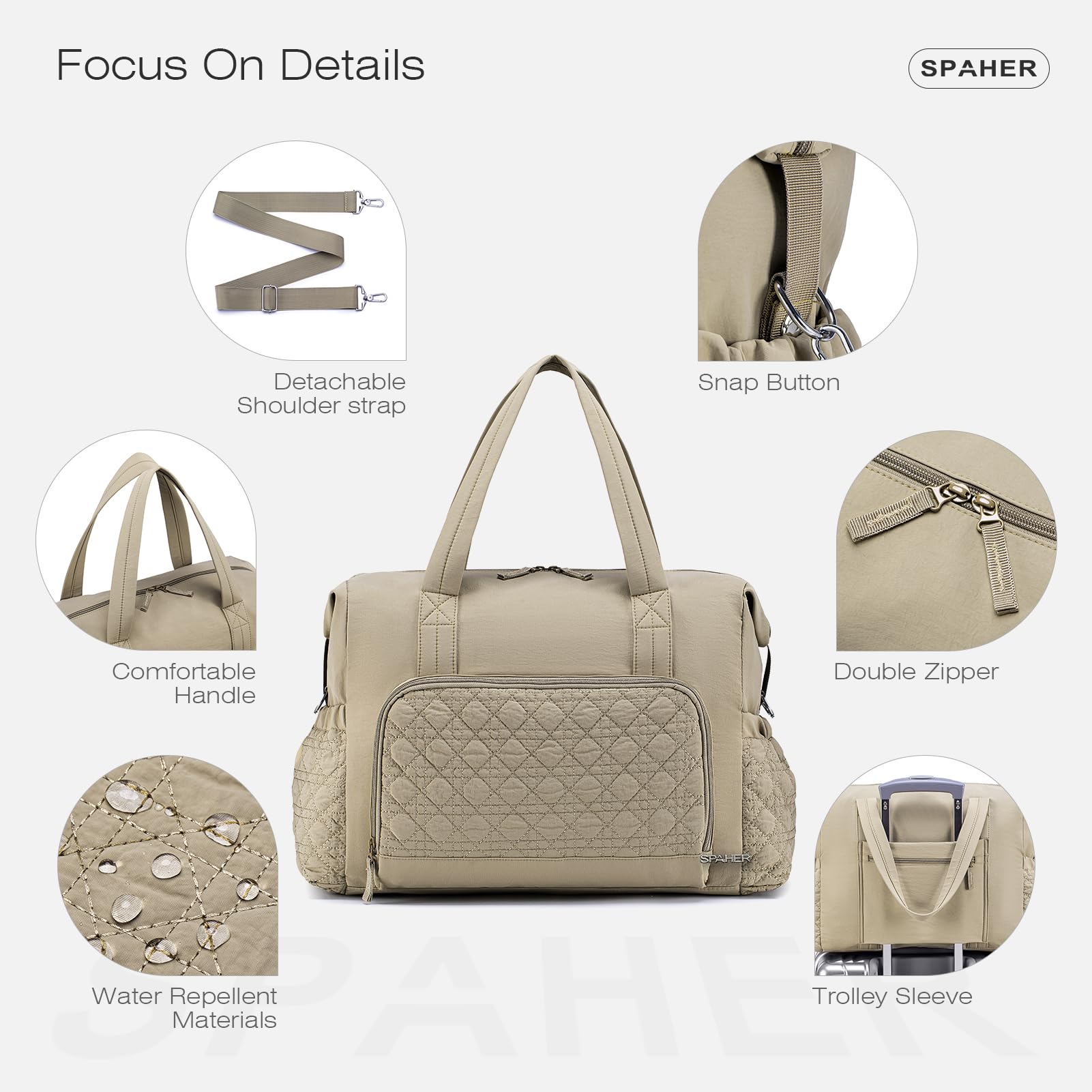 SPAHER Grand Sac a Langer Bebe 30L Sac Maternité Bebe Imperméable avec Compartiments Humide Mommy Bag avec Compartiments Multiples et Bandoulière Amovible