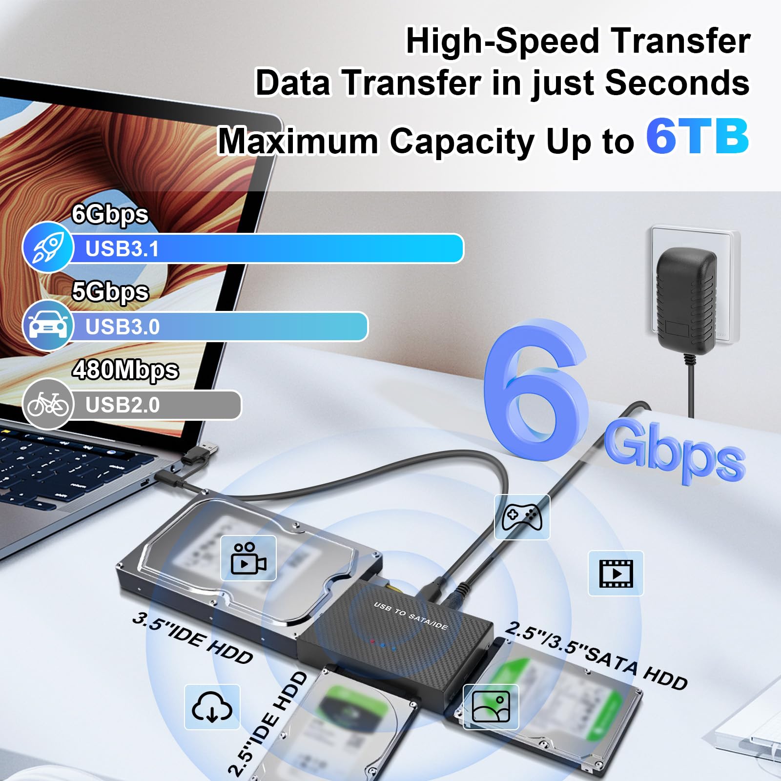 6Gbps USB3.1 a SATA IDE Adattatore per Disco Rigido Convertitore SATA&IDE, Adattatore USB3.1 IDEeSATA per Unità HDD o SSD da 2,5 e 3,5 Pollici, CD-ROM, CD-RW, DVD-RW
