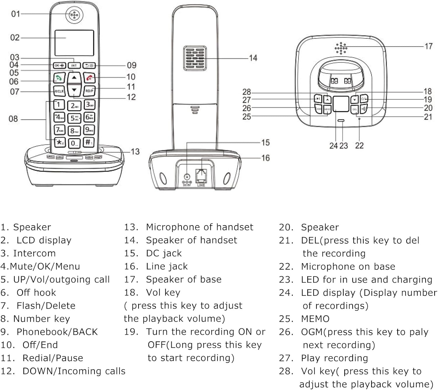 Diagram of Irfora D1007 TAM Cordless Telephone handset and base unit with numbered components.