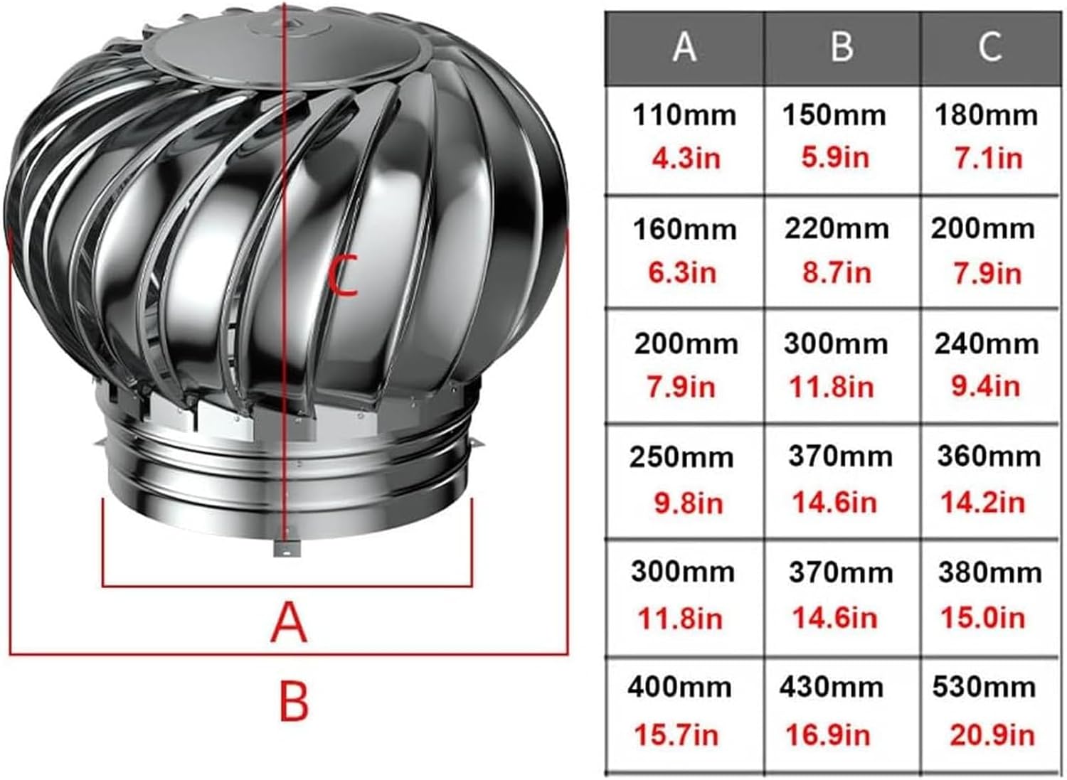 Stainless Steel 304 Roof Wind Rotating Turbine Cap Vent - 4 8 10 12Inch Roof Vents - Attic Air Vent Exhaust Wind Turbines Cap Roof Flue Vent - Ventilating Fan, 400mm/15.7in