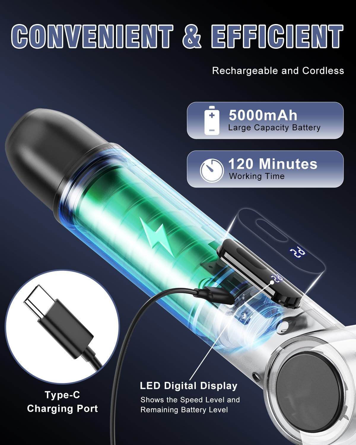 Close-up of the electric spin scrubber's motor and brush head in action