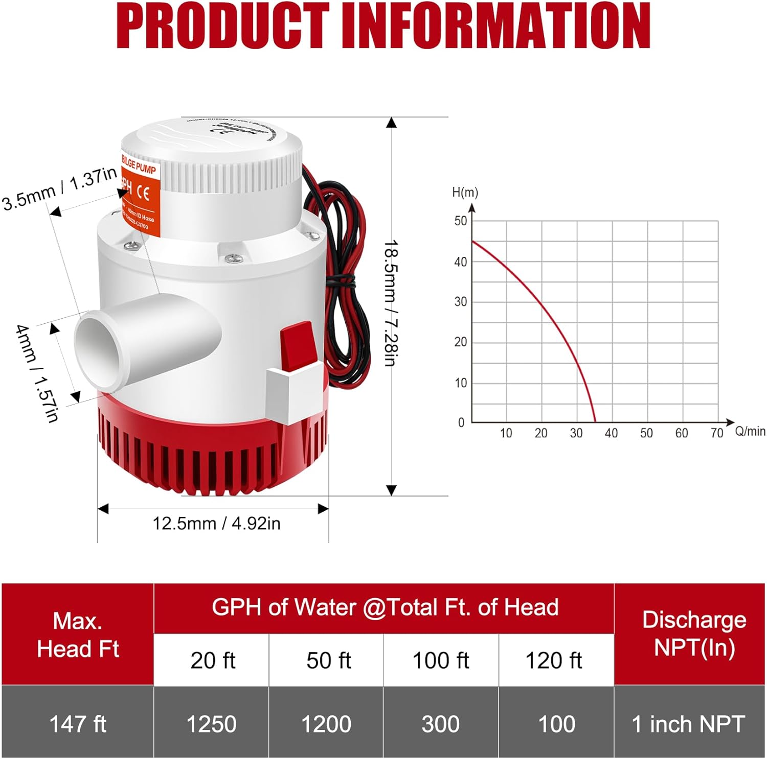 3700 GPH Bilge Pumps for Boats,12V Submersible Marine Bilge Pump with 1-1/2" Outlet Plumbing Non Automatic for Marine, Boat, Yacht