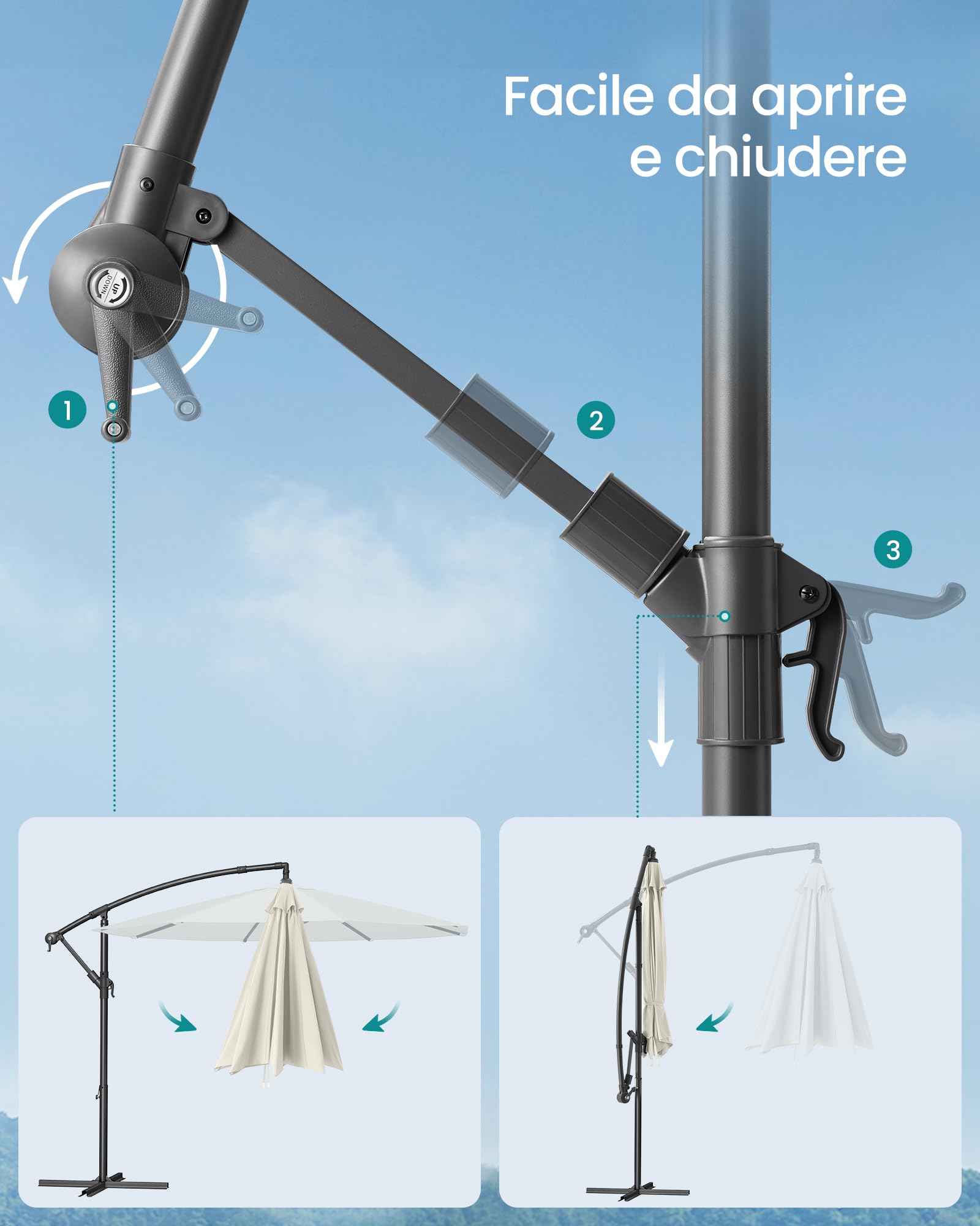 SONGMICS Ombrellone a Braccio, Ombrellone da Balcone con Base, Protezione Solare, Anti UV UPF 50+, con Manovella per Apertura e Chiusura, per Terrazza, Giardino