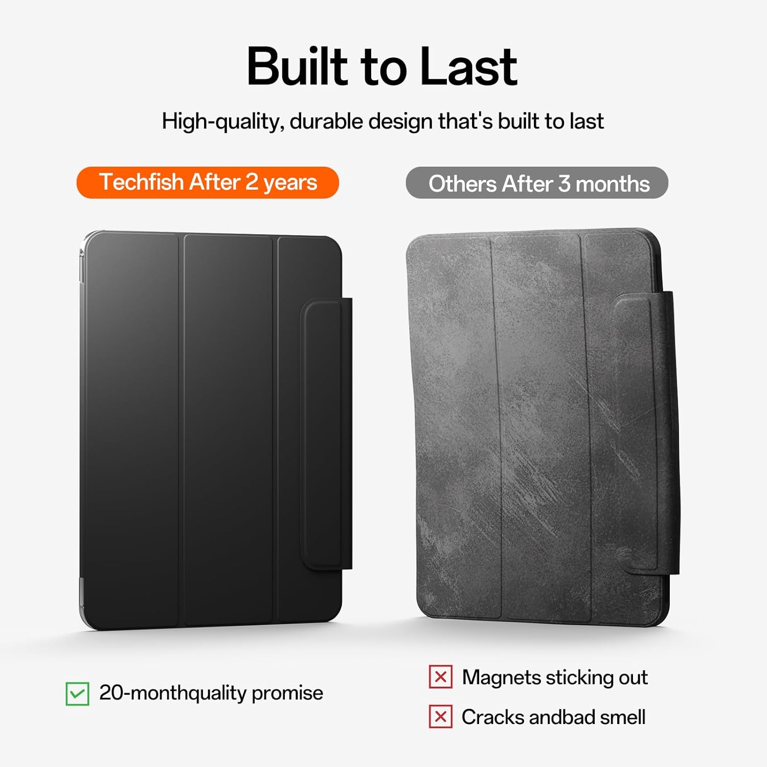 Case for iPad Air 11 Inch M4/M3/M2 (2026/2025/2024), iPad Air 5th/4th Gen (2022/2020),Strong Magnetic adsorption,Slim Trifold Stand Case,Four-Corner Protectiv,Auto Wake and Sleep (Black)