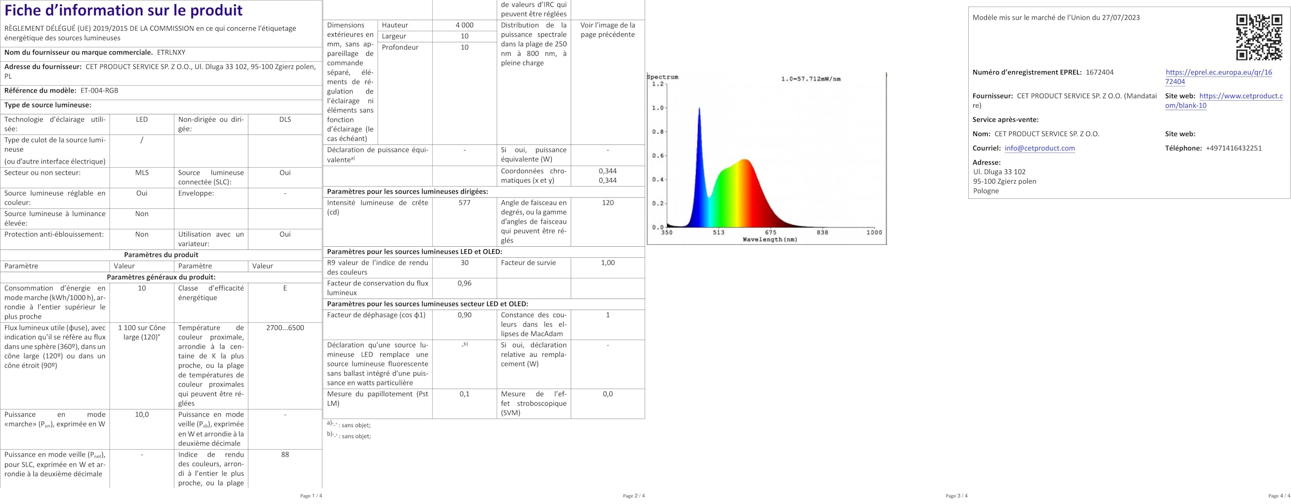 ETRLNXY RGBIC Ruban LED 5m Dreamcolor Rétroéclairage LED TV for 65 à 75
