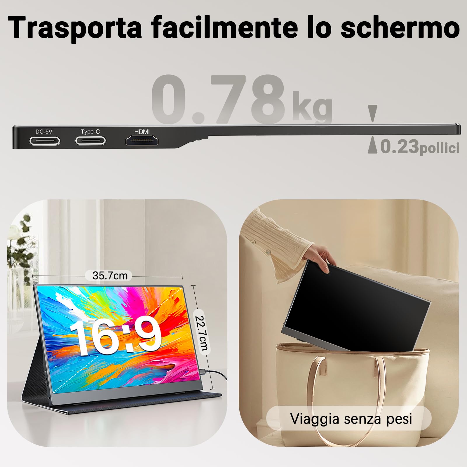COOLHOOD Monitor Portatile 15,6 Pollici IPS, FHD 1080P 100% sRGB, Schermo Esterno USB-C/Mini HDMI, Compatibile con Laptop/PC/Telefono/PS5