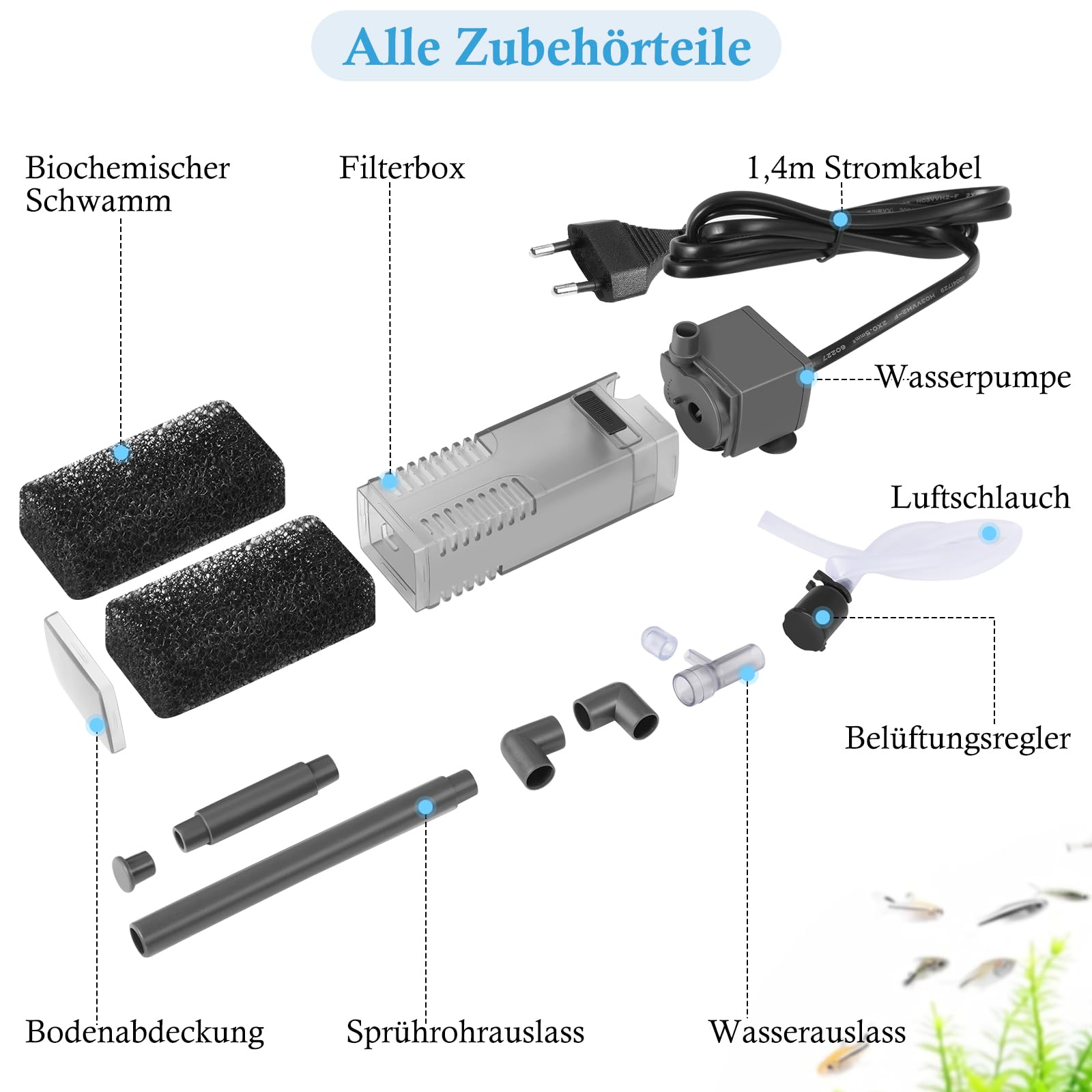 3W Leiser Aquarium Innenfilter, 4-IN-1 200L/H Mini Aquarium Filter mit Sauerstoffzufuhr–für 2-20L Kleine Fische Garnelen Fischbrut und Schildkröten Aquarien, mit wechselbarem Filterschwamm