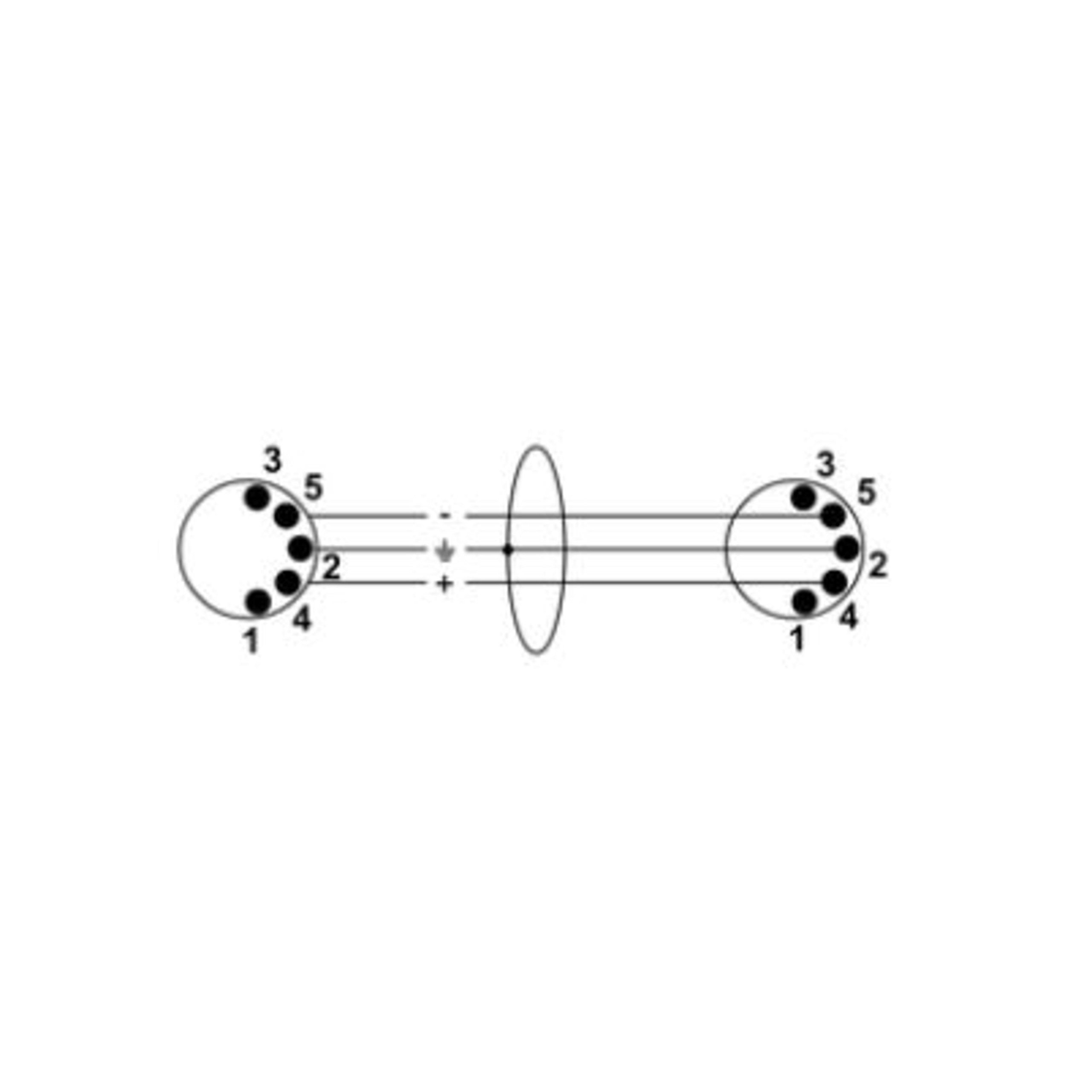 Cordial CFD 0.6 AA Midi Cable 0,6 m Rean - Kabel MIDI