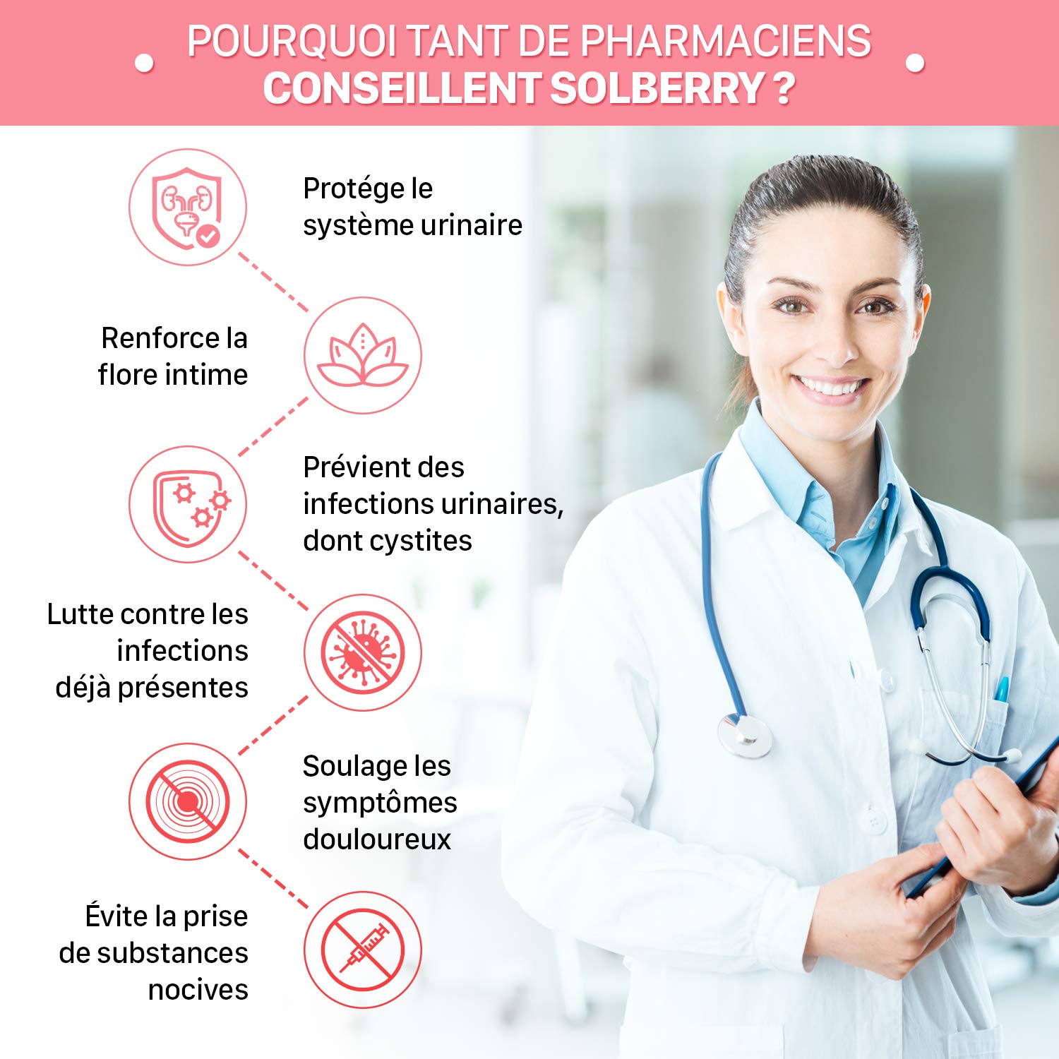 SOLBERRY - Complément alimentaire Infection Urinaire Femme - Puissants Extraits de Canneberge et Hibiscus – Protection 24h/ 24-60 gélules Végan - Laboratoire Français Solage