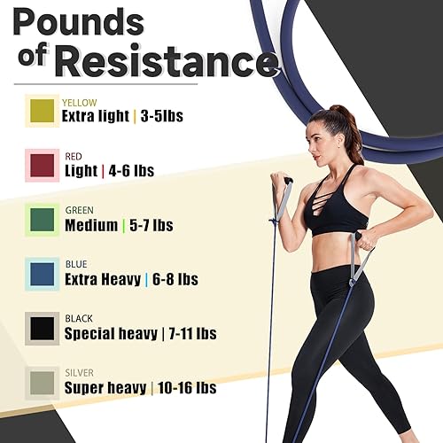 Miniatura 2 de Tubos de resistencia para entrenamiento, bandas de ejercicio con asas y anclaje de puerta para terapia física para mujeres y hombres, tubos de goma