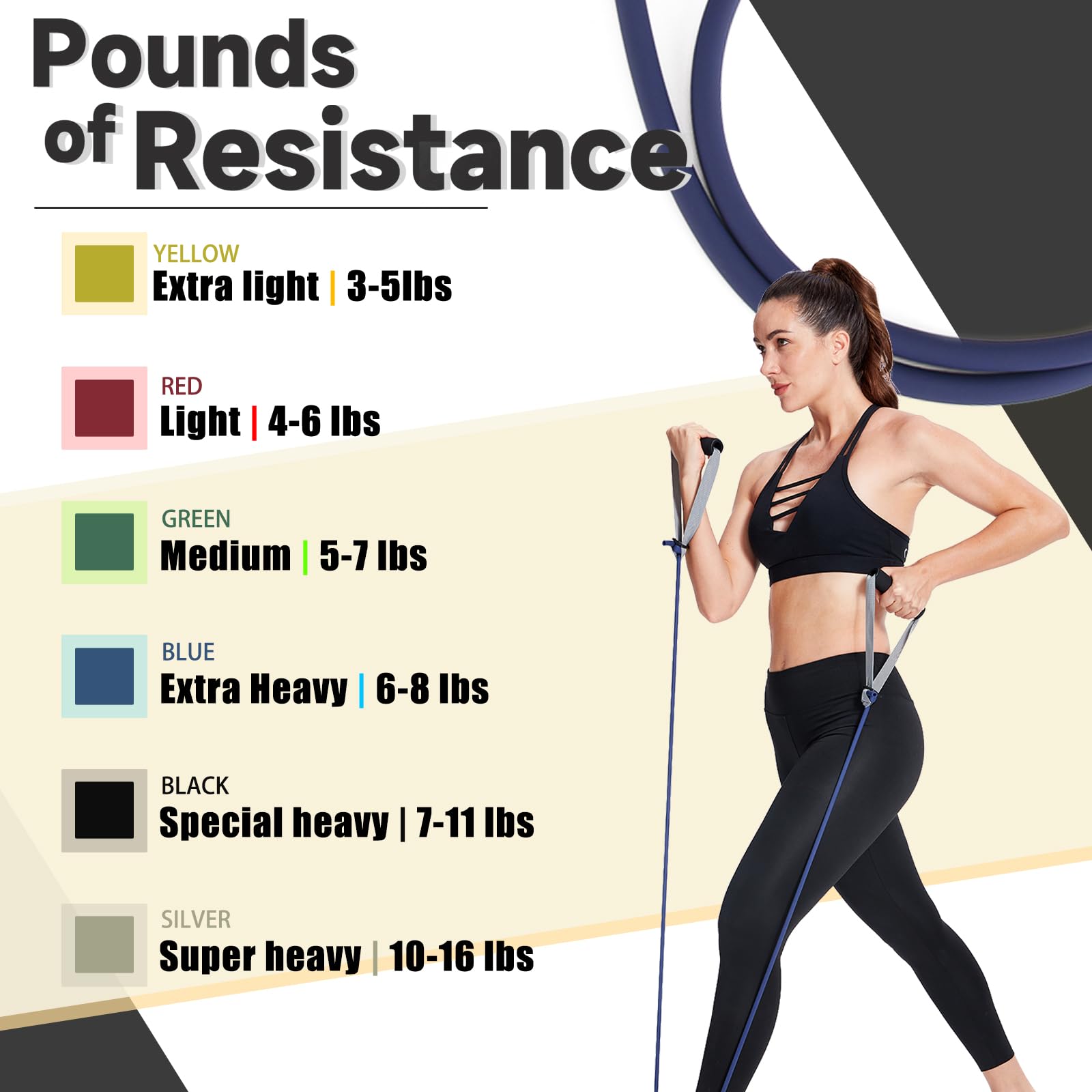 Resistance Tubes, Exercise Bands with Handles, Elastic Bands for Exercise, Physical Therapy Bands, Natural Rubber Tubing with Door Anchor for Lower Pilates, at-Home Workout, 25 Feet (Silver)