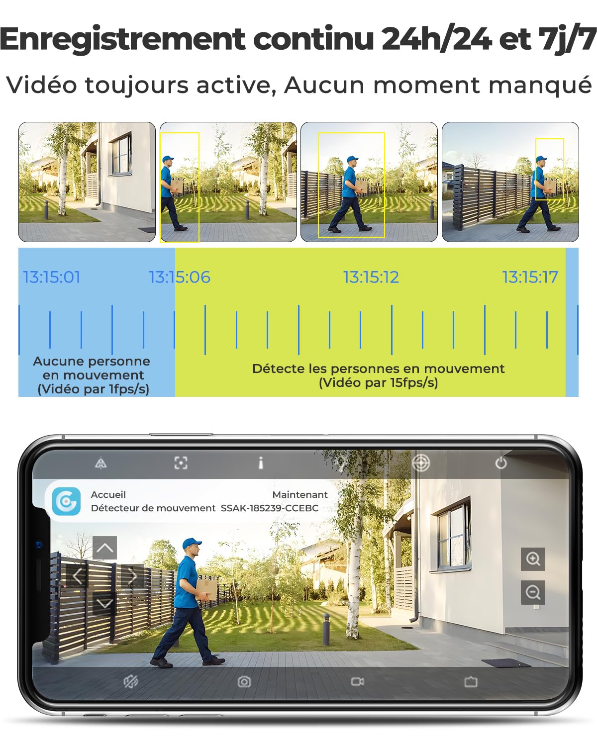 GENBOLT 2K AOV Caméra Surveillance WiFi Extérieure sans Fil Solaire | 24/7 Enregistrement, 360° PTZ, Détection IA 90FT, 2,4/5GHz, 8W 10400mAh, Suivi Auto, Nocturne Couleur, Audio Bidirectionnel