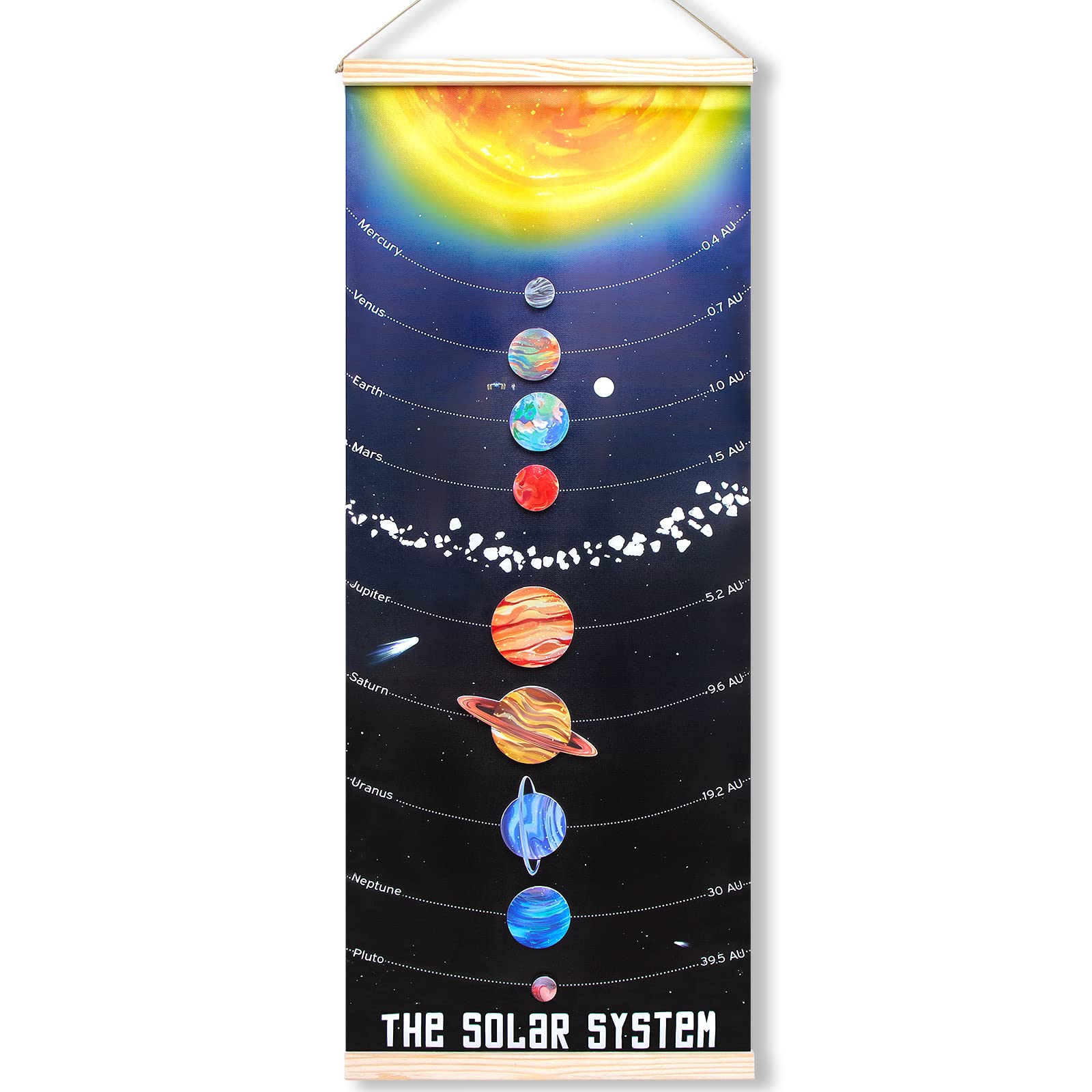DecuSolar System Canvas Poster with Educational Coloring Book for Children