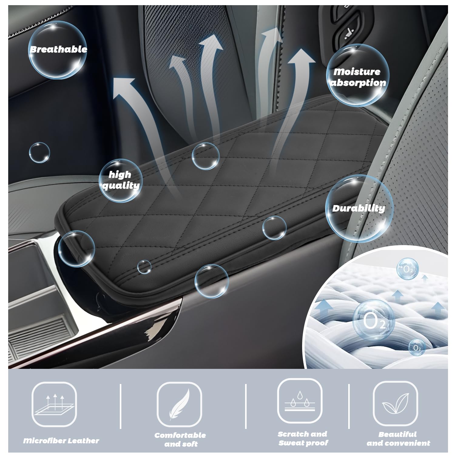 SHAOHAO Compatibile con Hyundai Tucson NX4 2025 2026 Copertura per bracciolo centrale copertura per bracciolo centrale Hyundai Tucson accessori Hyundai Tucson 2025