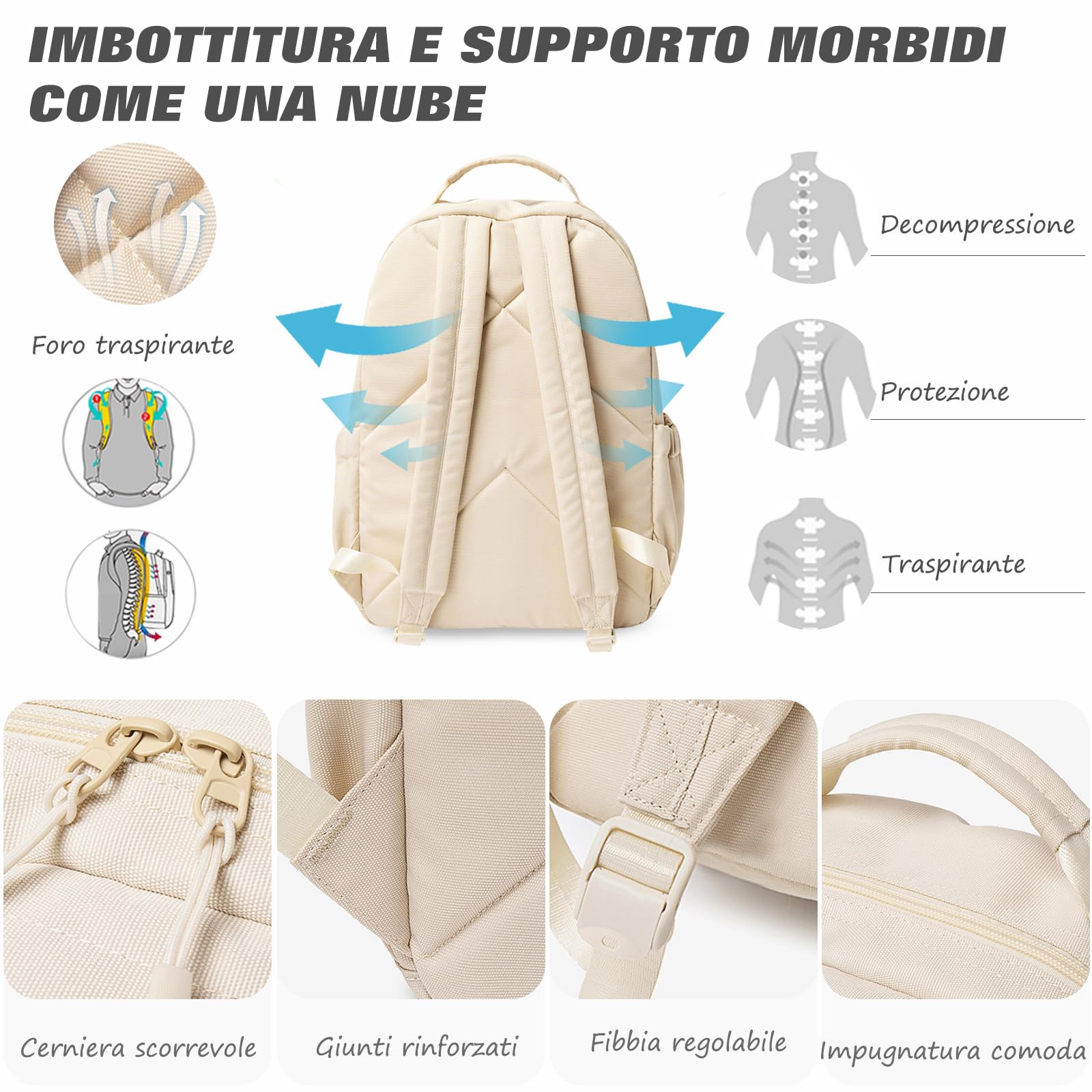 FANDARE Zaino per la scuola, da donna, da uomo, con scomparto per computer portatile da 15,6 pollici, zaino per la scuola, per ragazzi e ragazze, per università, viaggi, tempo libero, lavoro