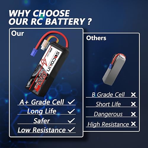 Miniatura 4 de 6S 5200mAh Lipo Batería 22.2V Lipo RC Batería con conector EC5 Enchufe Estuche Suave para RC Coche Avión Quadcopter Helicóptero Camión Barco Hobby