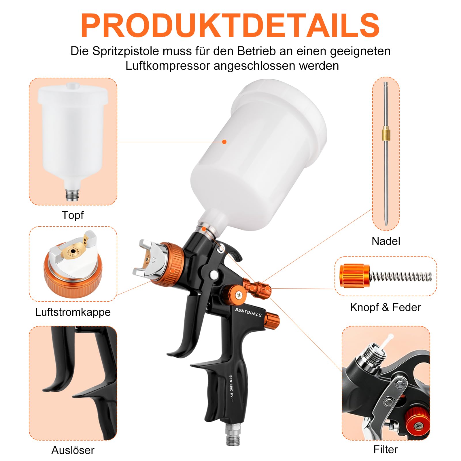 819C HVLP Lackierpistole Spritzpistole mit 3 Düsen 1,3mm 1,7mm 2,0mm Profi Farbsprühsystem Spraypistole mit 600ML Plastikbecher Mit Luftdruckregler für Autos und Zuhause