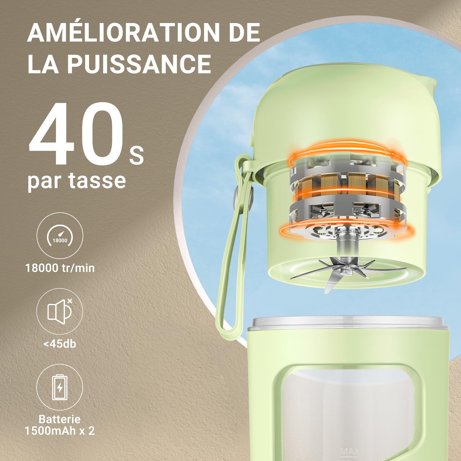 AMZCHEF Blender Portable - Mini Mixeur Sous Vide Pour Les Shake Et Les Smoothie - Forte Puissance De Coupe Avec 10 Lames, Sans BPA - Mixeur Portable Pour Le Sport, Les Voyages（Vert Herbe）