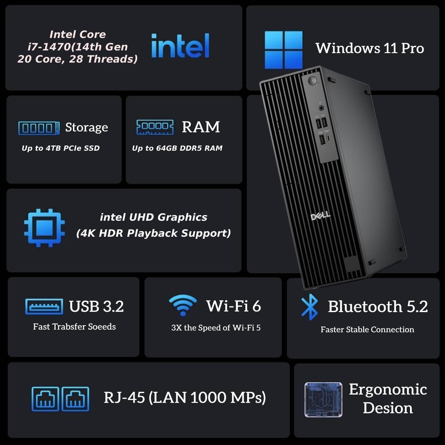 Amazon.co.jp: Dell Pro Slim QCS1250 ビジネスデスクトップ、新しい