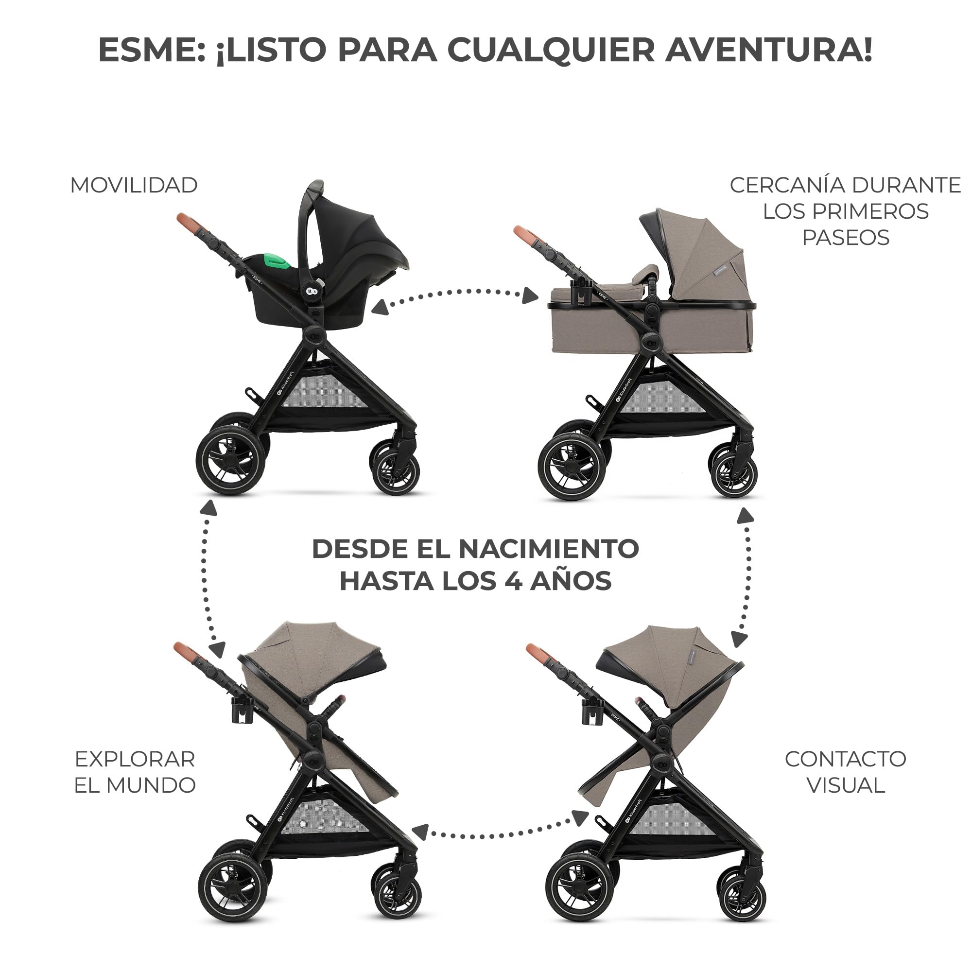 Kinderkraft ESME Carrito bebé 3 en 1 Set, con Portabebés Mink PRO I-Size, Sistema de Viaje, Cochecito para Bebé, Cochecito, Plegable, para Recién Nacido hasta 4 Años, Beige