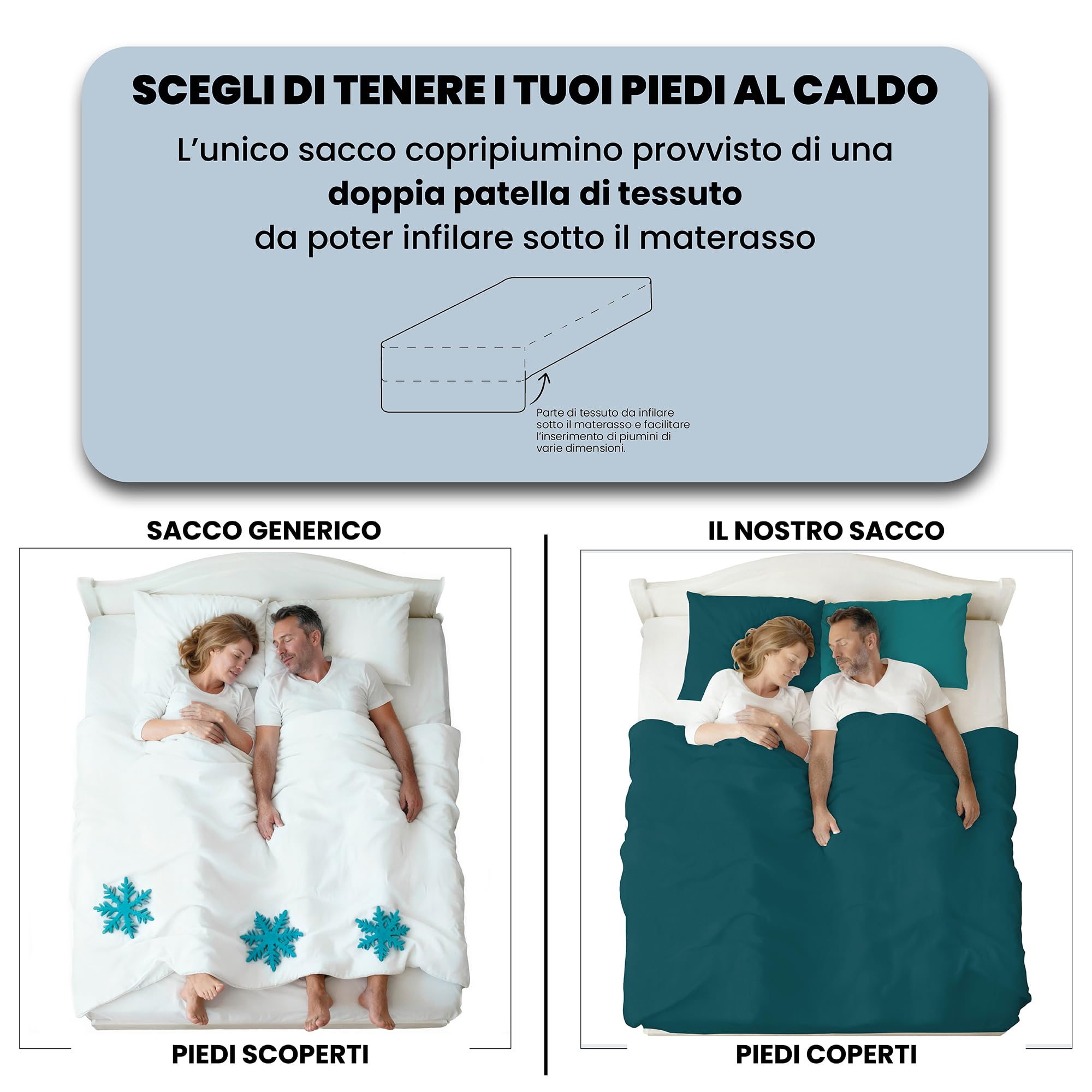 Set Copripiumino 100% Cotone Natural Color, Made in Italy - Parure Copri Piumino - Sacco Piumone 200x200 cm con Doppia Patella e Federa Cuscino, Piazza e Mezza, Verde Petrolio/Verde Bottiglia