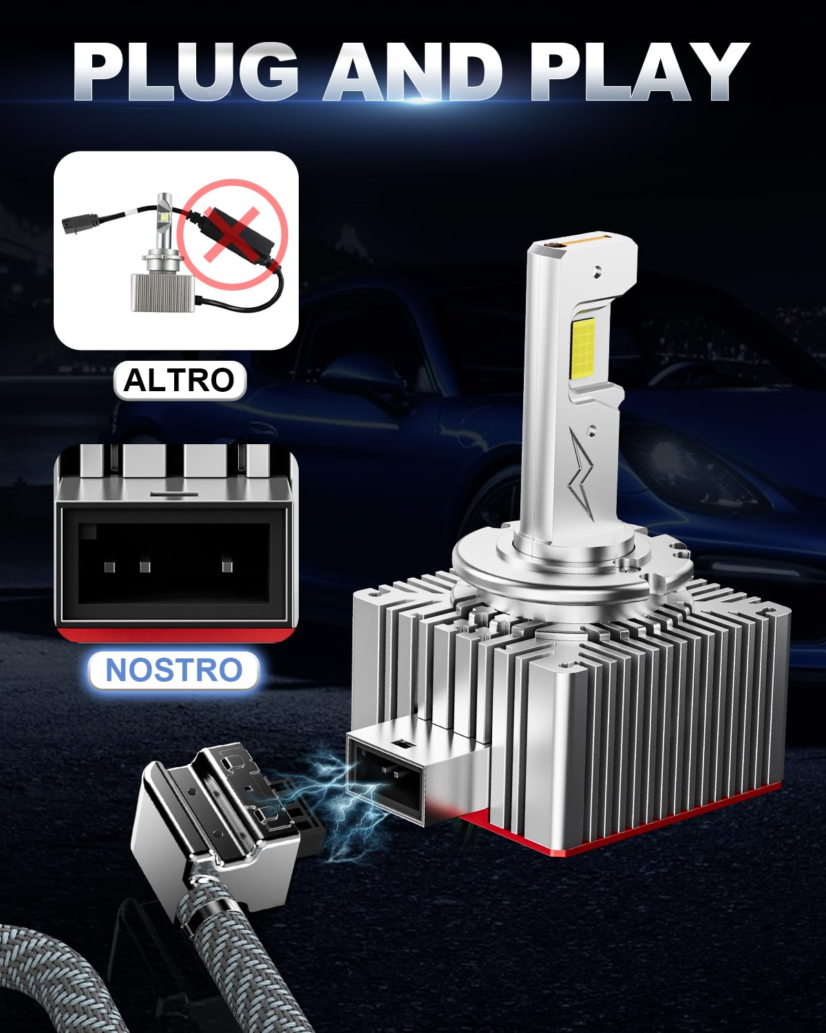 SUPAREE D1S LED Lampadina D1S led Lampade LED d1s D1R Canbus Ready 6500K 35W 20000LM Sostituisci Lampadine Allo Xeno HID OEM Plug and Play - 2 Lampade