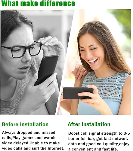 Miniatura 4 de Amplificador de teléfono celular para el hogar Boost teléfonos móviles 3G4G5G Band 245131217 amplificador de señal de teléfono celular para todos