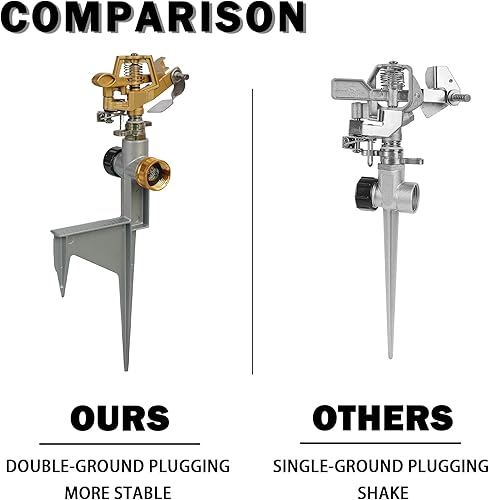 Miniatura 5 de Paquete de 2 rociadores de impacto de aleación de zinc para patio, cabezal de rociador de agua pulsante de acero inoxidable en base de pico,