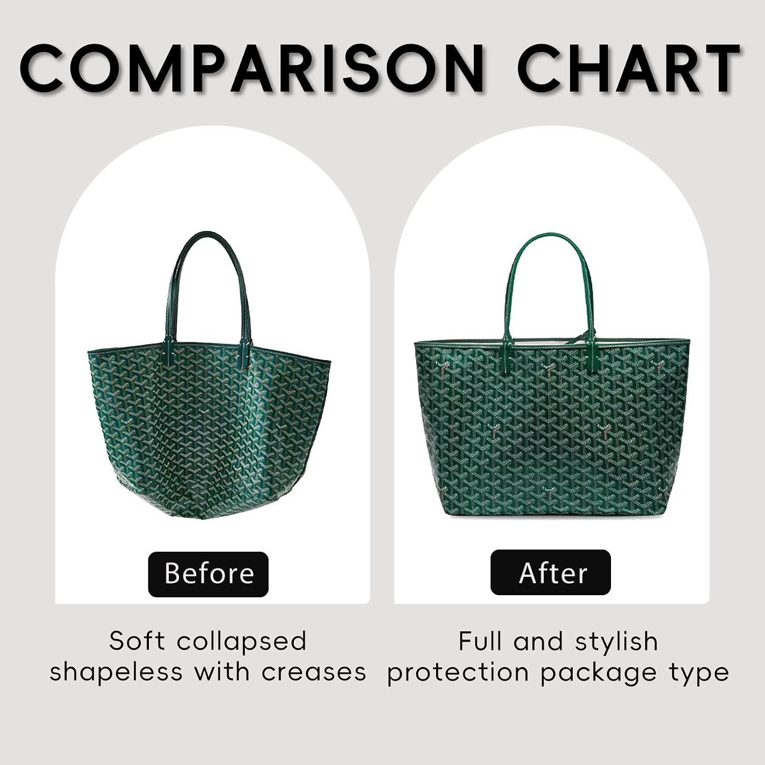 Tote Bag Organizer Insert for Goyard Saint Louis GM, DupontPpaper Purse Organizer Insert for GM with Cup Holder, Lightweight Inner Bag Organizer(White Beige)