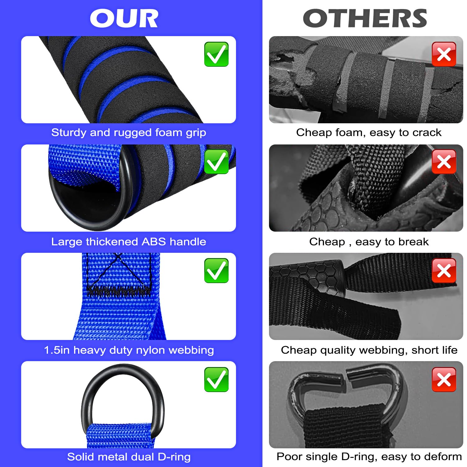 Gym Cable Handles - Heavy Duty Resistance Bands -2