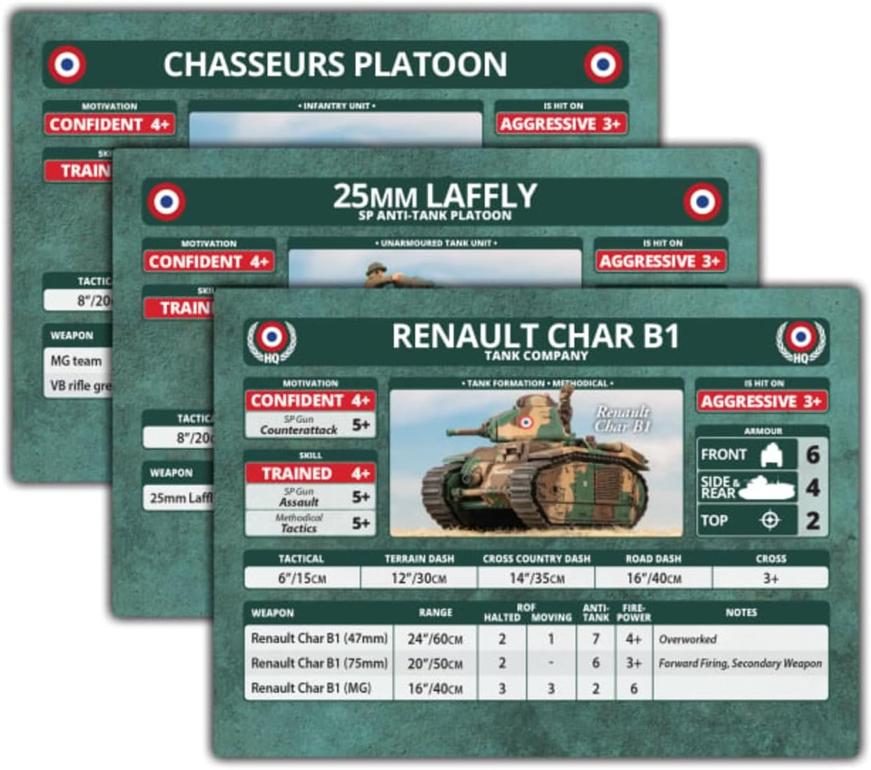 Flames of War: FW281FU Blitzkrieg French Unit Cards (x41 Cards) - Limited Edition