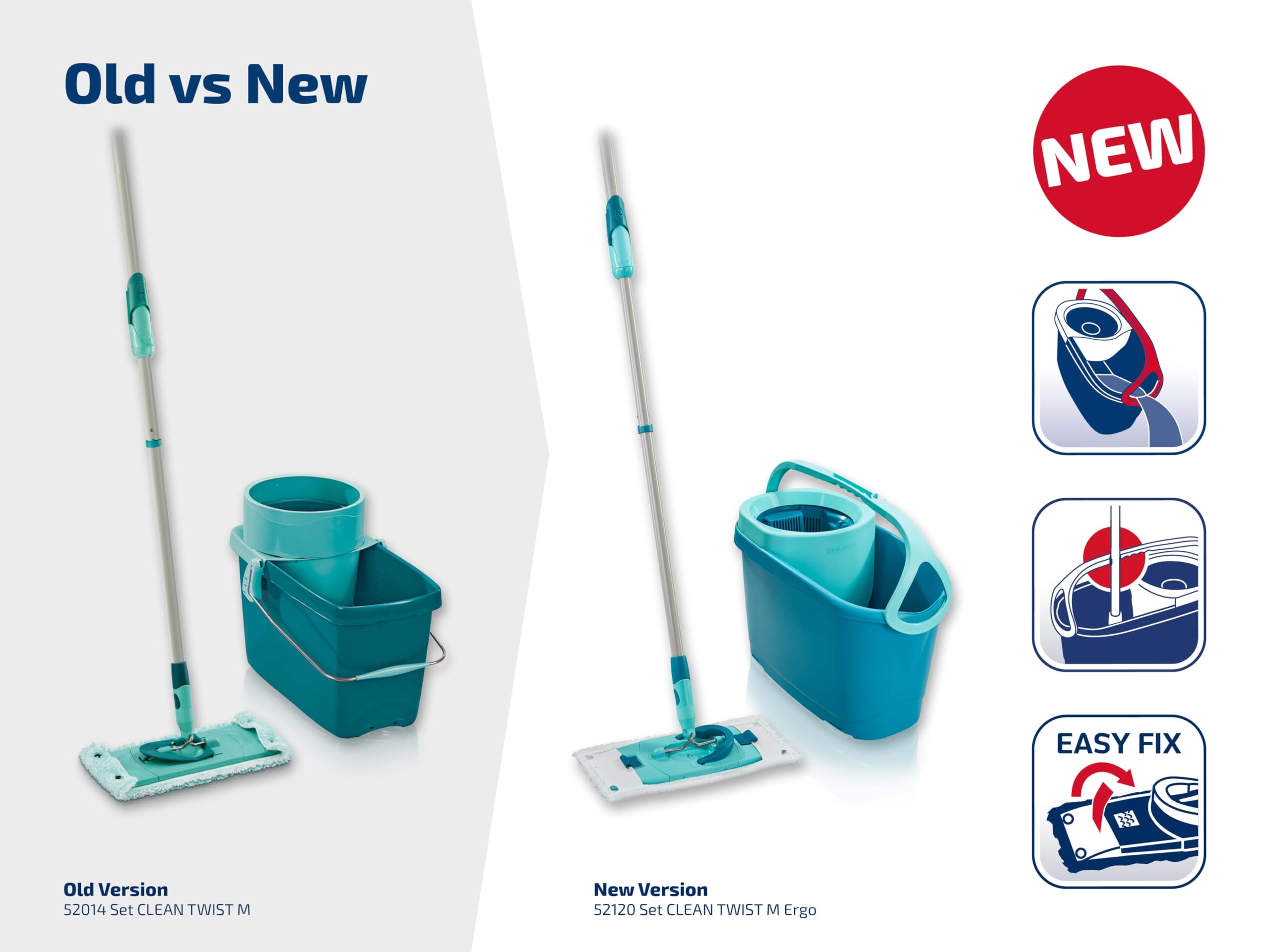 Leifheit Zestaw Clean Twist M Ergo (Micro Duo) + SUPERDUSTER M