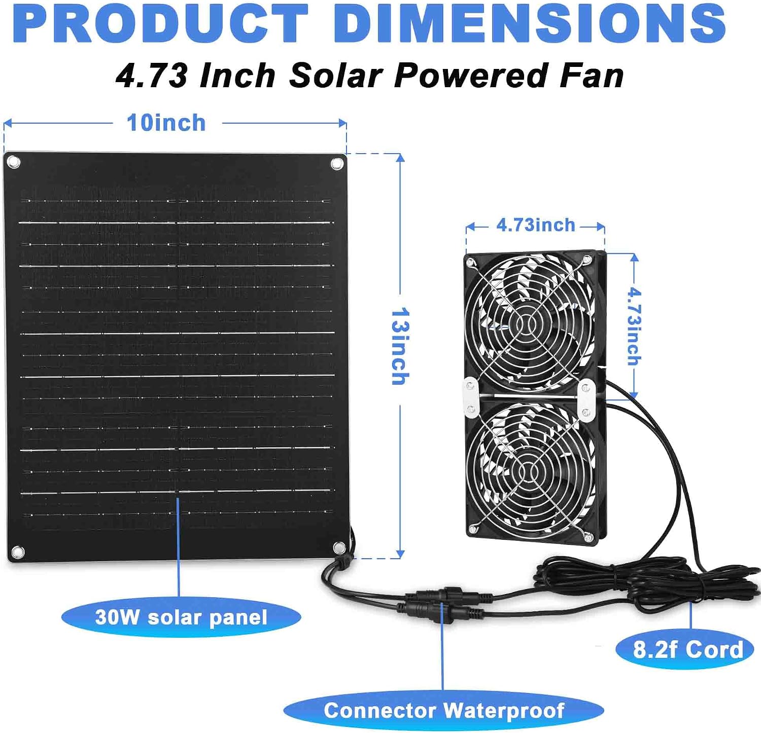 Solar Fan 30W Solar Powered Fan | Panel with 2 IPX7 Weatherproof Fans 5In Fans, Intake or Exhaust Air Fan, Suitable for Outside Chicken Coops, Greenhouses, Pet Houses
