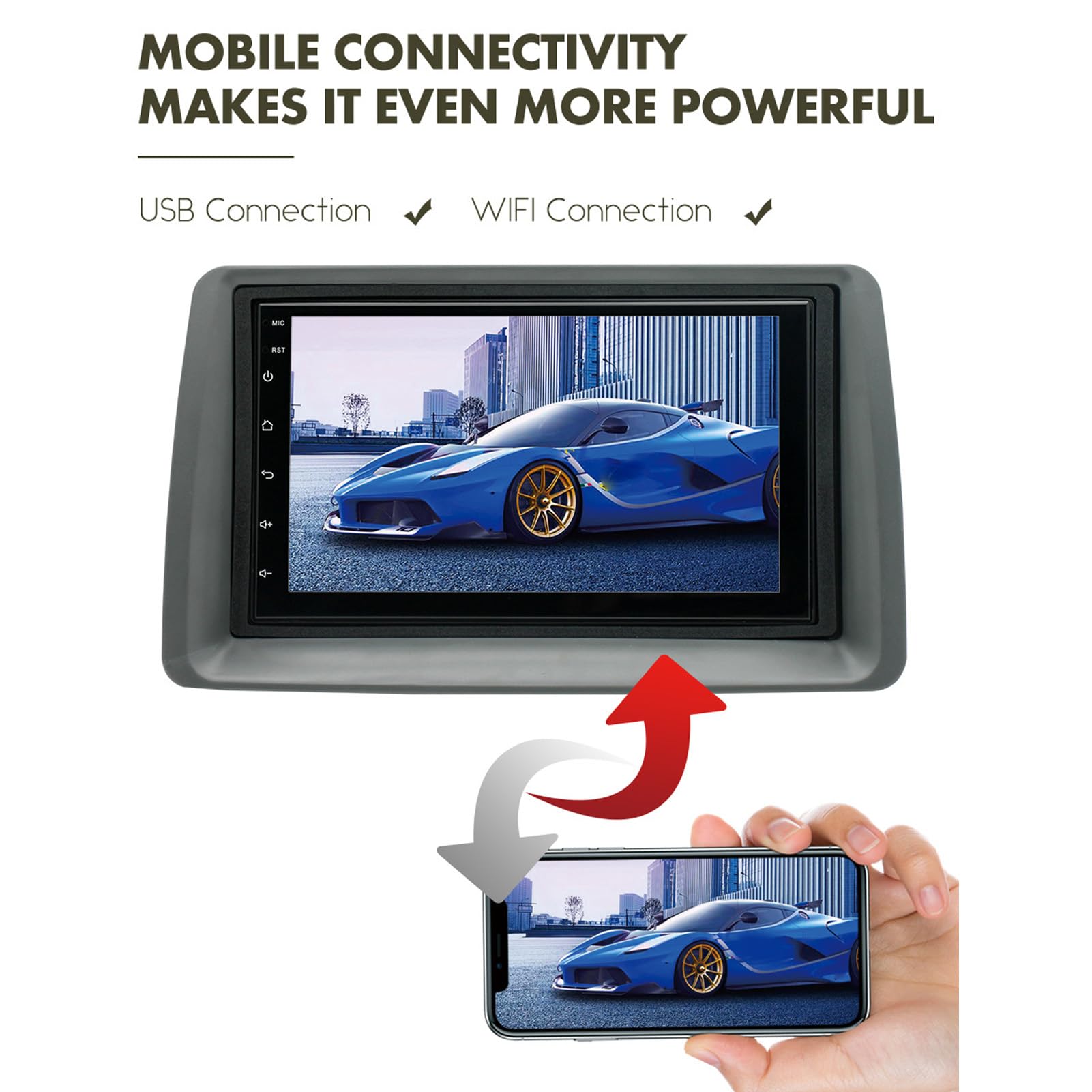 Kit Autoradio Panda 7 Pollici per Autoradio Touch Screen 7 Pollici Wifi Navigazione Touch Screen con Carplay per Android 12 Sostitutivo per Panda Dal 2003 Al 2012