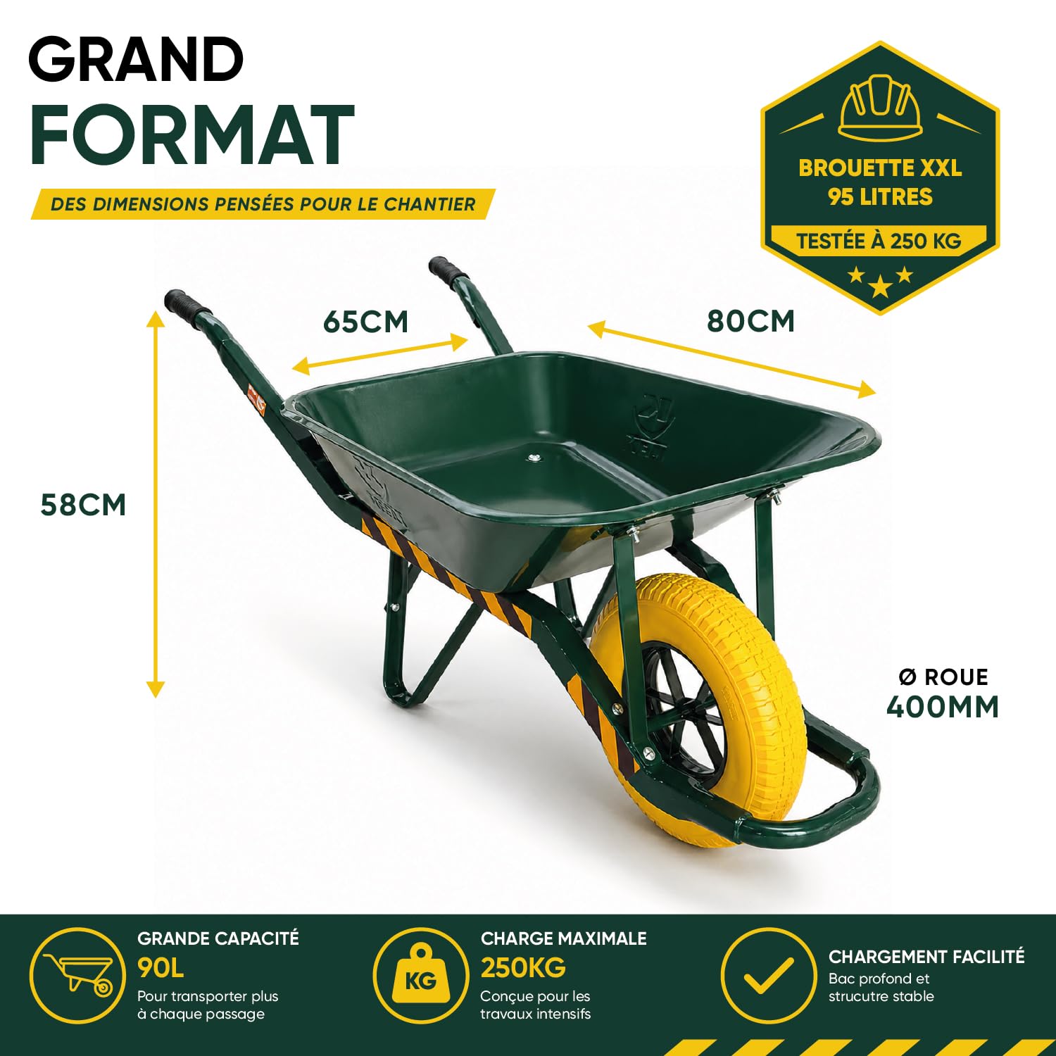 Brouette Chantier Professionnelle 90L - Roue Increvable - Structure Cornière 40x40 Renforcée - Jusqu’à 250 kg - Poignées Ergonomiques - Usage Intensif