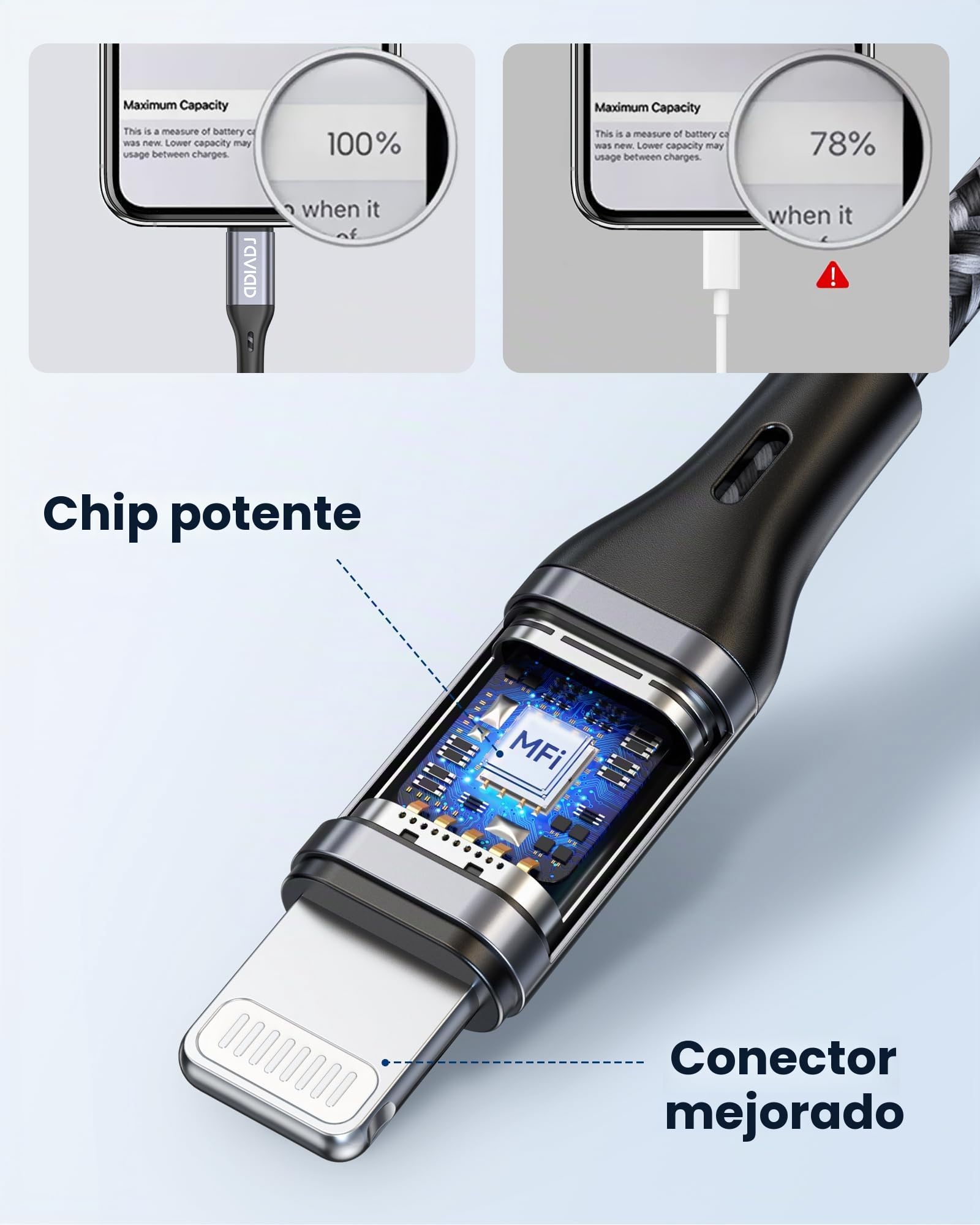 RAVIAD Cable USB C a iPhone 1M [MFi Certificado] Cable Cargador iPhone Carga Rápida Power Delivery Cable Tipo C a iPhone para iPhone 13 Pro Max/13 Mini/12 Pro/11/SE 2020/XR/XS/X/8/8 Plus - Gris