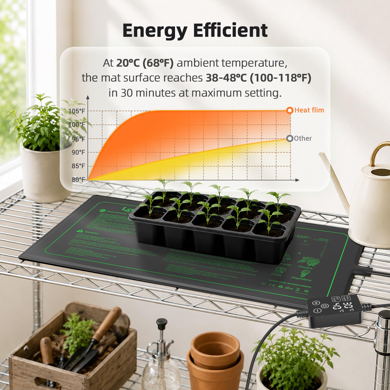 LERWAY Tapis chauffant pour plantes avec thermostat, 30 W, étanche IP67, 25 × 52 cm