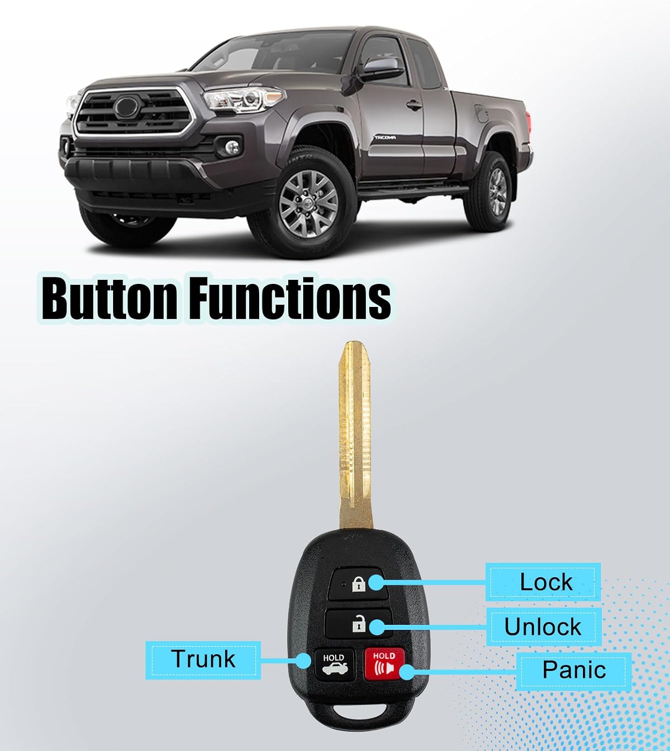 Key Fob Self Programmable Keyless Entry Car Key Replacement for 2013-2019 Toyota RAV4 Highlander 2018-2019 Sequoia Tundra GQ4-52T(14-18 Rav4/H Chip 4BTN Remote)