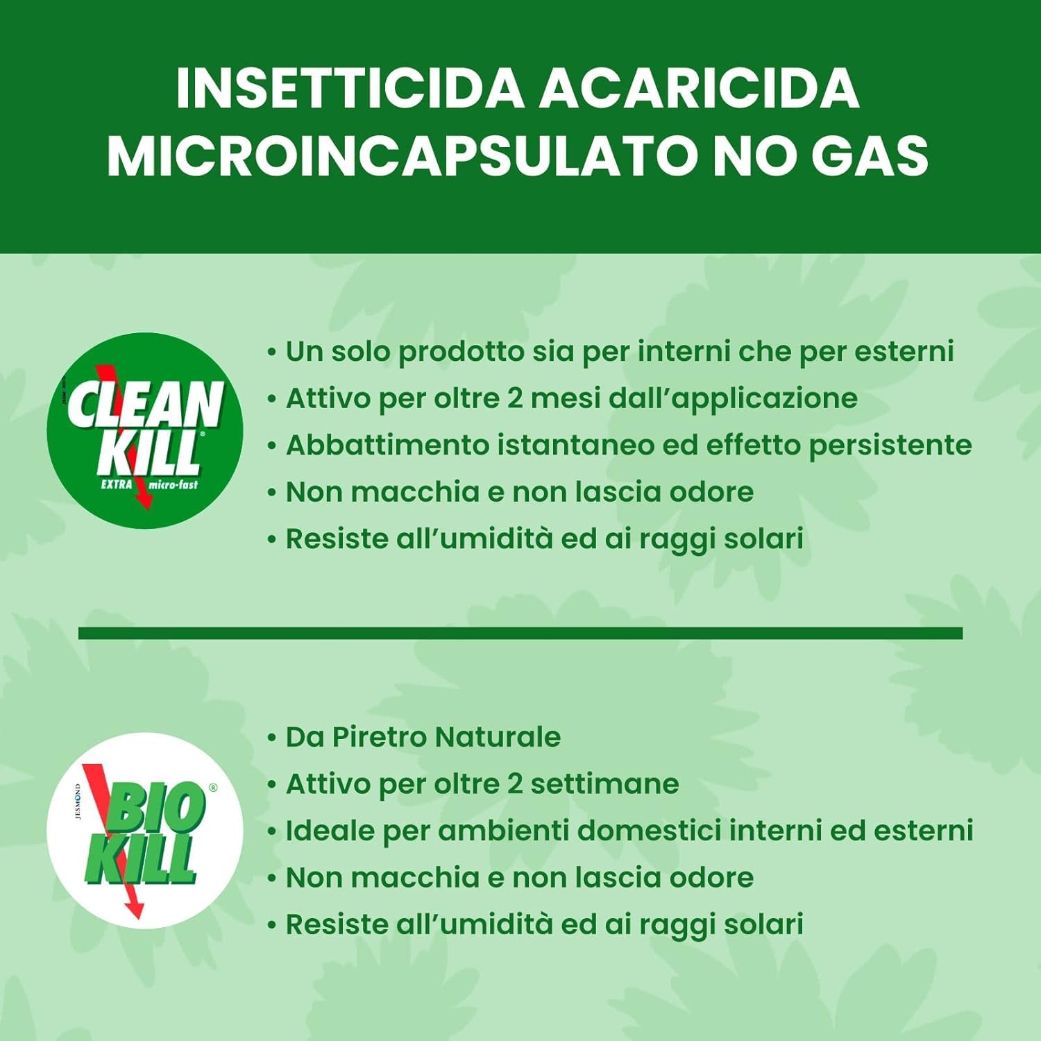 BIOKILL Insetticida Acaricida Microincapsulato No Gas, Ideale per Interni ed Esterni, Inodore e Non Macchia, Resiste a Umidità e Raggi Solari, 375ml + OMAGGIO 100pz Guanti HDPE Monouso (4 Flaconi)