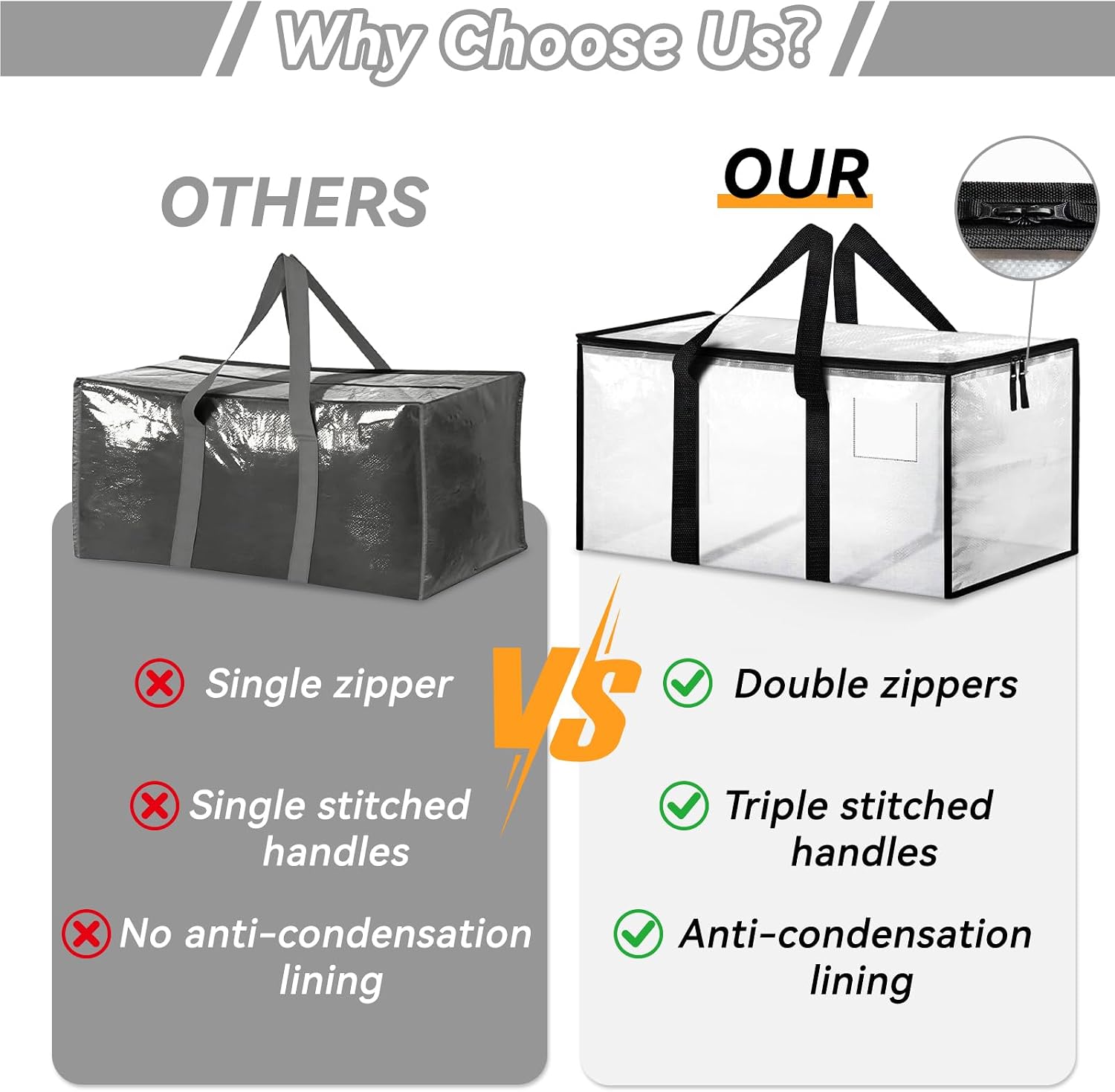 6 Pack Extra Large Heavy-Duty Moving Bags 27.2"×15"×13.4" | Waterproof Clear Storage Bins with Lids Zippers Handles Backpack Straps, Storage Totes for Travel, College Dorm, Home Moving