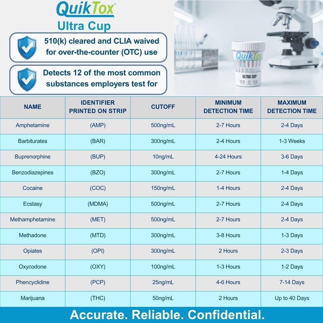 Ultra Cup Multi-Drug Screen Test, 12 Panel, 25 Pack