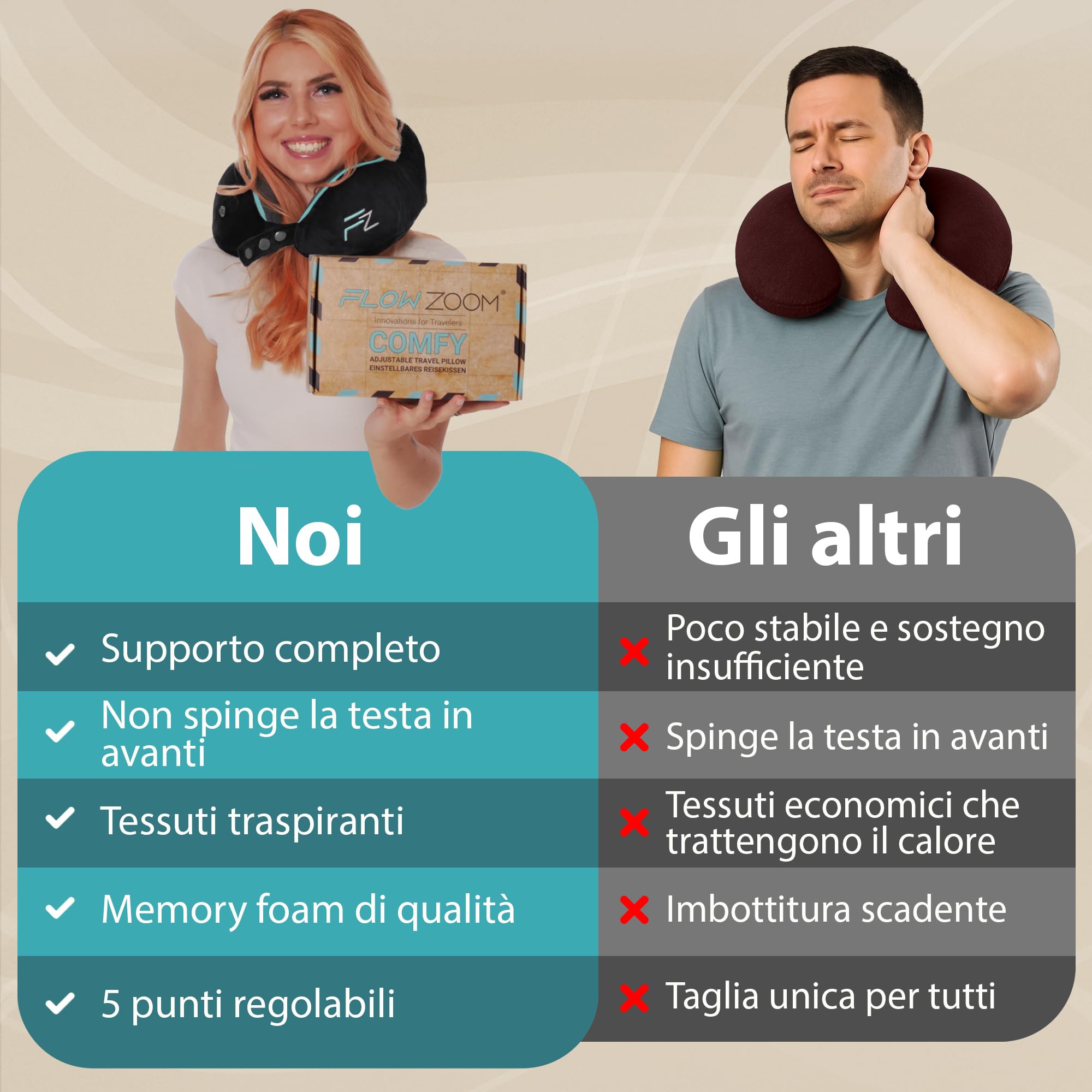 FLOWZOOM Comfy Cuscino da Viaggio per Aereo e Auto – Cuscino per il Collo Regolabile in Schiuma Memory con Supporto a 360°, Fodera Vellutata Lavabile e Sacchetto in Rete per il Trasporto – Nero