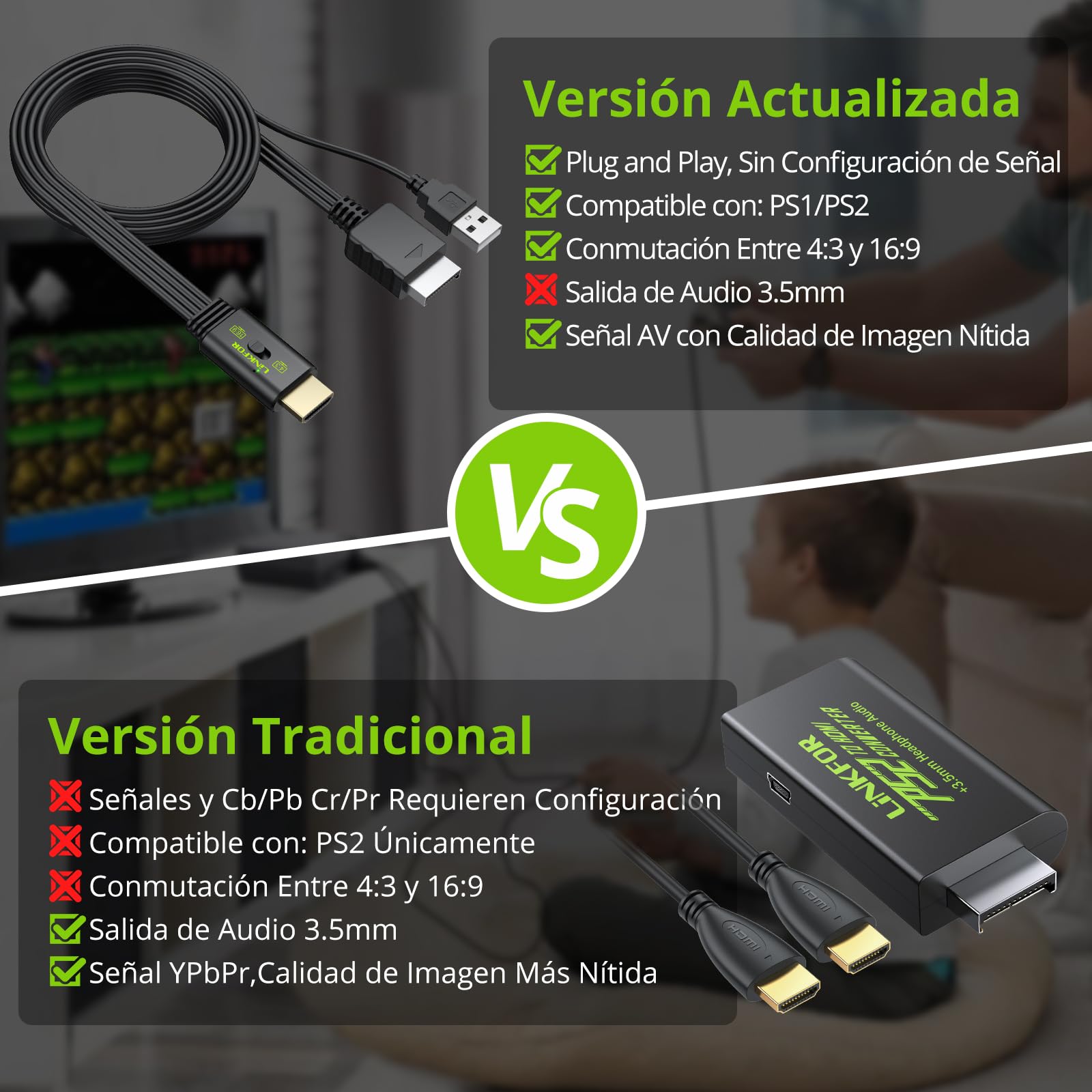 LiNKFOR Convertidor PS2 a HDMI 1080P 60hz,Adaptador HDMI Plug and Play con Conversión 16:9/4:3 para PS1/PS2